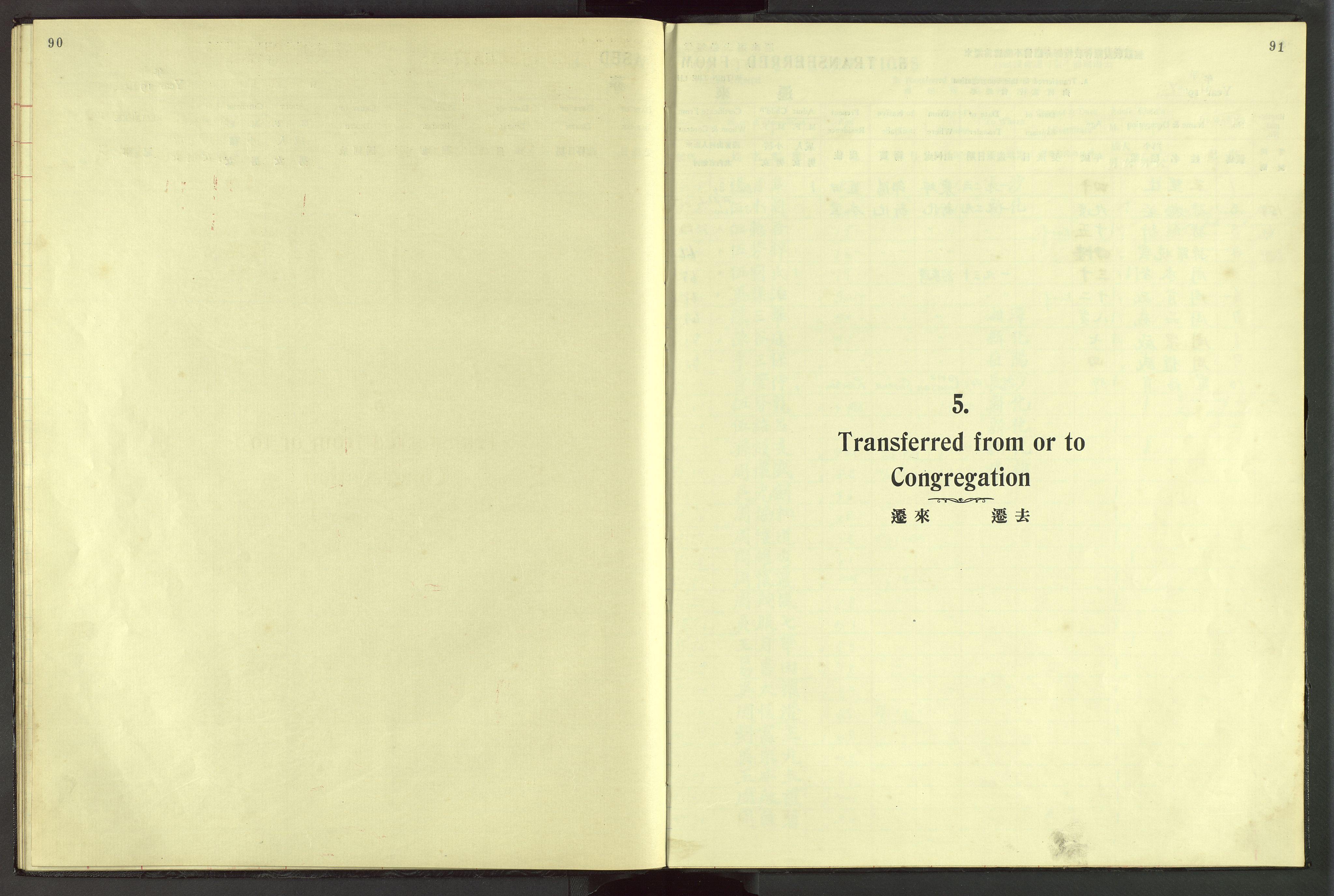 Det Norske Misjonsselskap - utland - Kina (Hunan), VID/MA-A-1065/Dm/L0045: Ministerialbok nr. 83, 1911-1948, s. 90-91