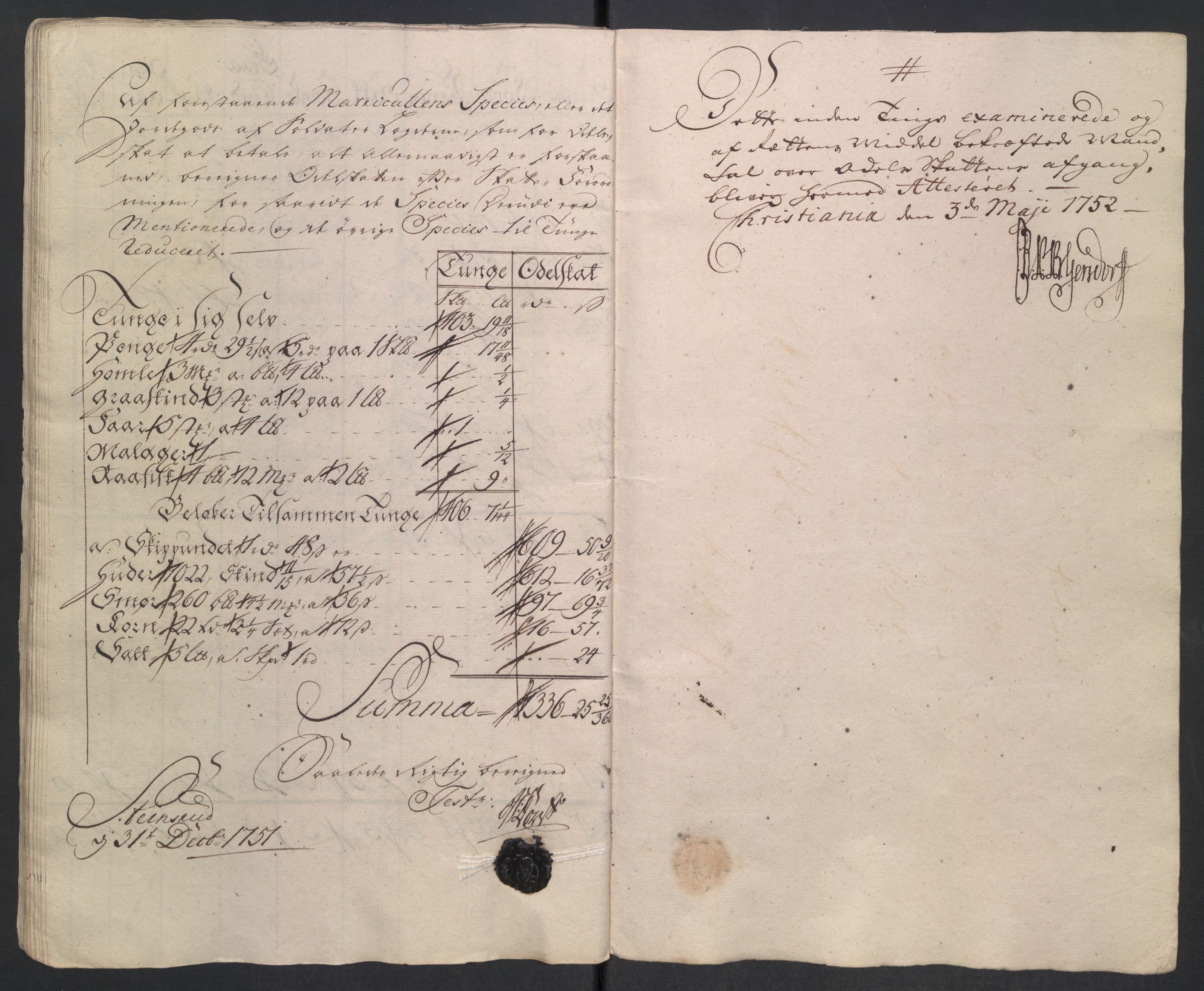 Rentekammeret inntil 1814, Reviderte regnskaper, Fogderegnskap, AV/RA-EA-4092/R18/L1348: Fogderegnskap Hadeland, Toten og Valdres, 1750-1751, s. 509