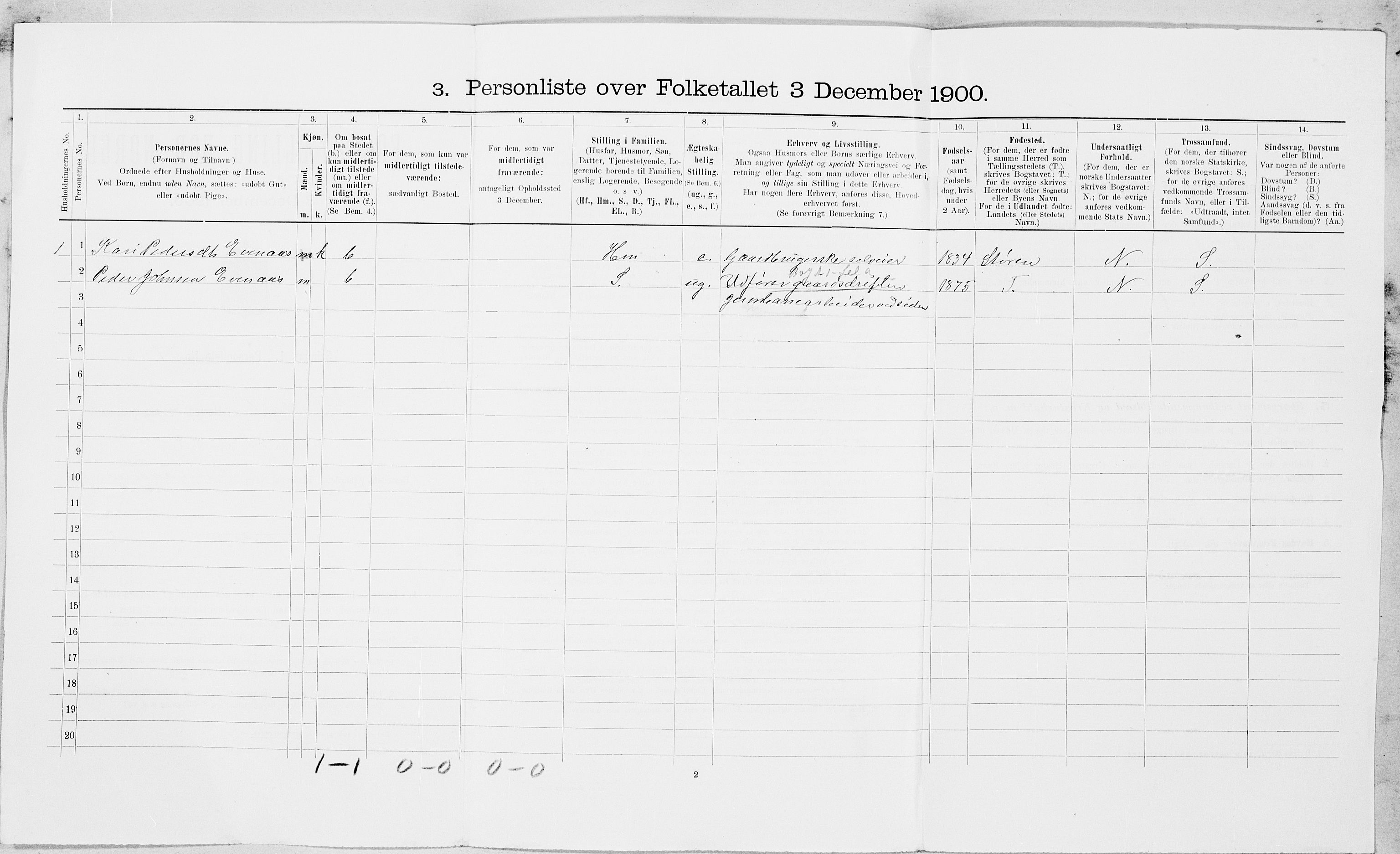 SAT, Folketelling 1900 for 1645 Haltdalen herred, 1900, s. 23