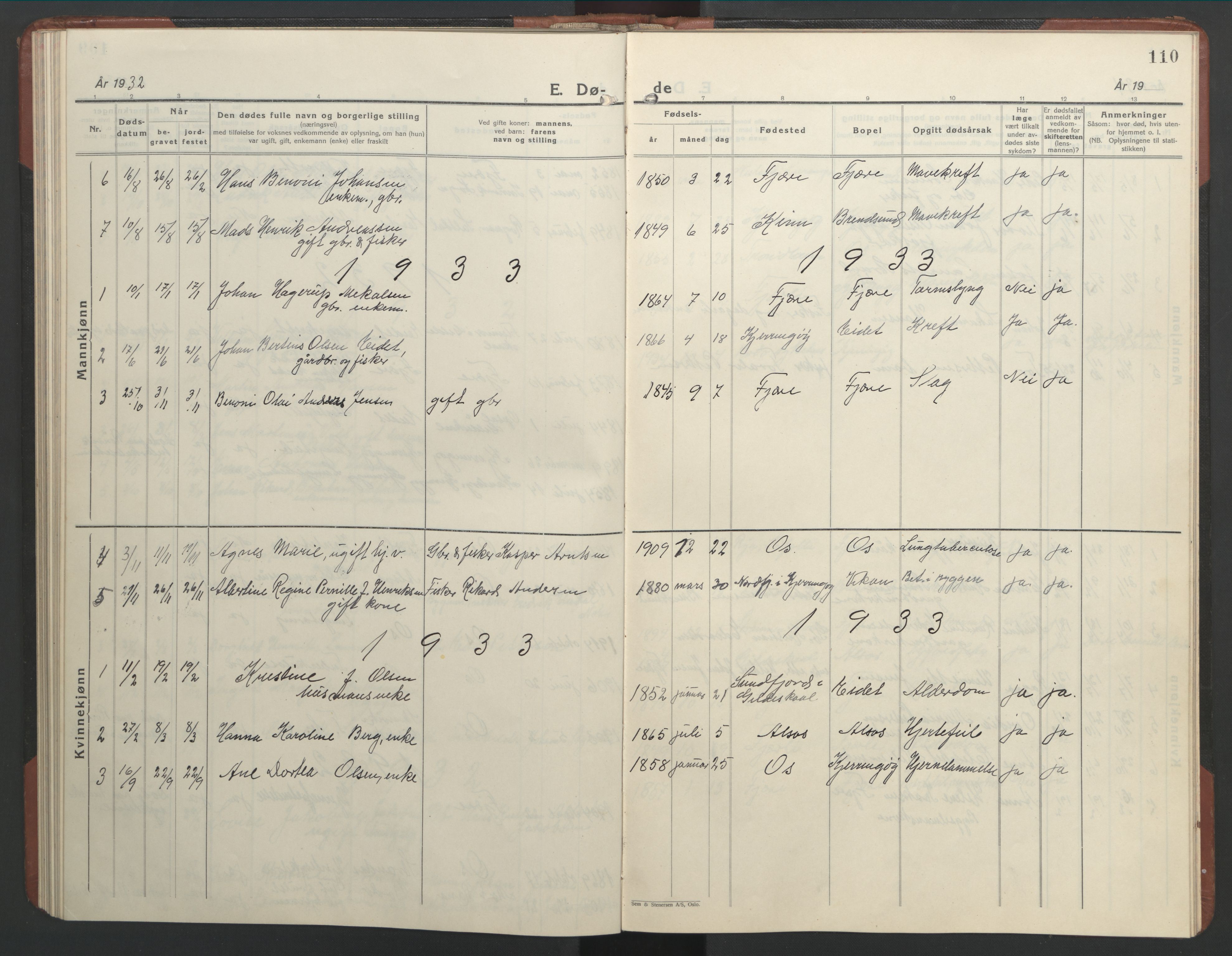 Ministerialprotokoller, klokkerbøker og fødselsregistre - Nordland, AV/SAT-A-1459/803/L0078: Klokkerbok nr. 803C05, 1931-1952, s. 110