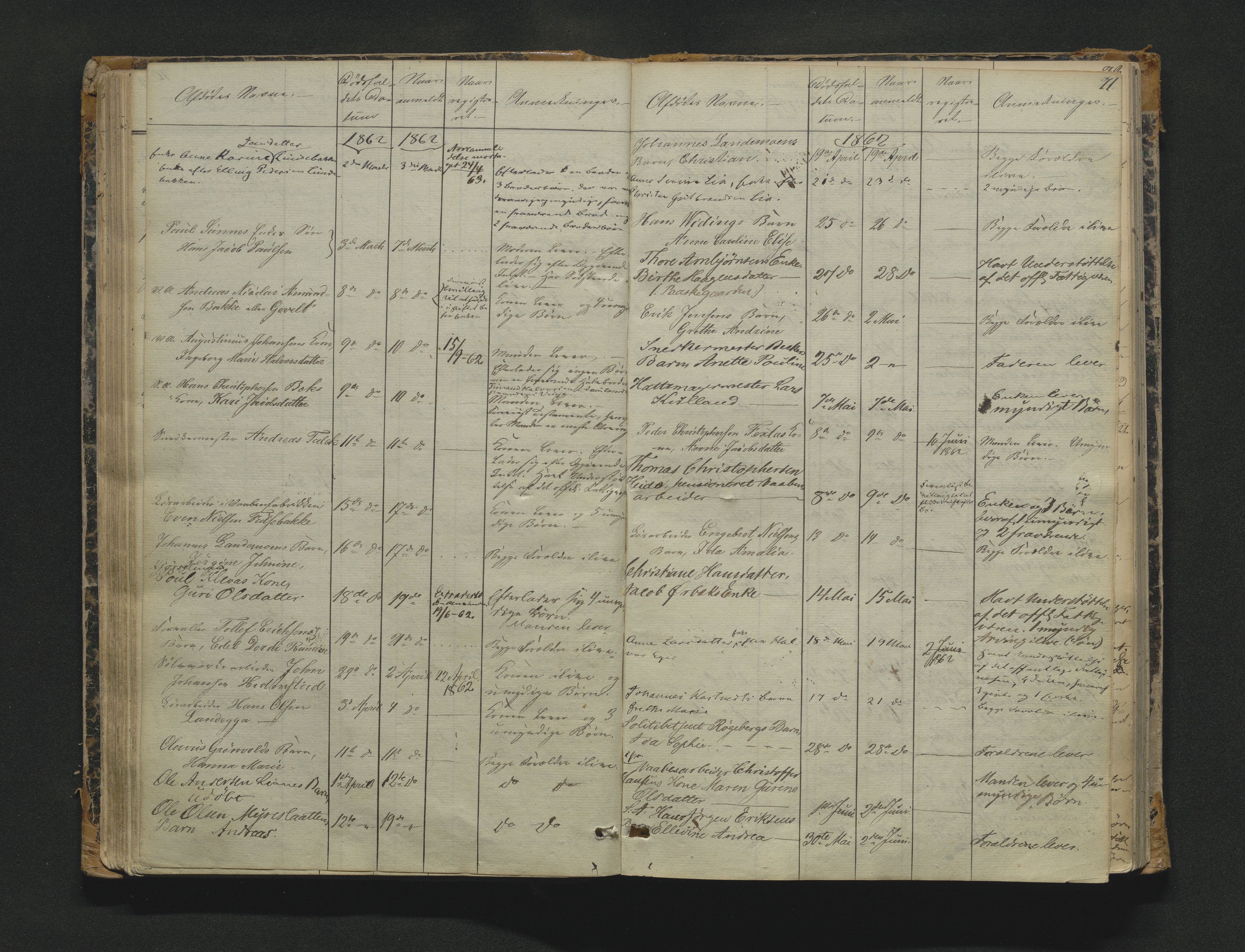Kongsberg byfogd, AV/SAKO-A-84/H/Ha/L0002: Dødsfallsprotokoll, 1837-1891
