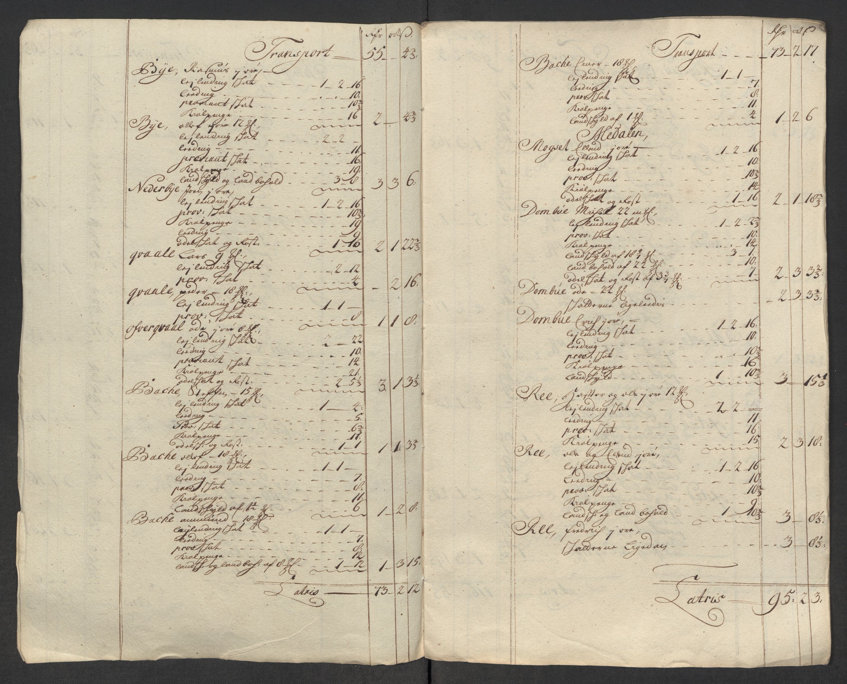 Rentekammeret inntil 1814, Reviderte regnskaper, Fogderegnskap, AV/RA-EA-4092/R60/L3964: Fogderegnskap Orkdal og Gauldal, 1713, s. 484