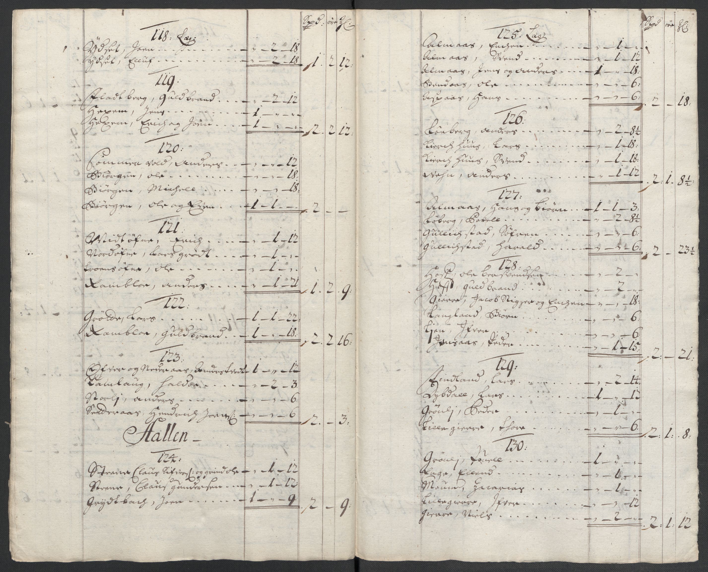 Rentekammeret inntil 1814, Reviderte regnskaper, Fogderegnskap, RA/EA-4092/R60/L3959: Fogderegnskap Orkdal og Gauldal, 1709, s. 270