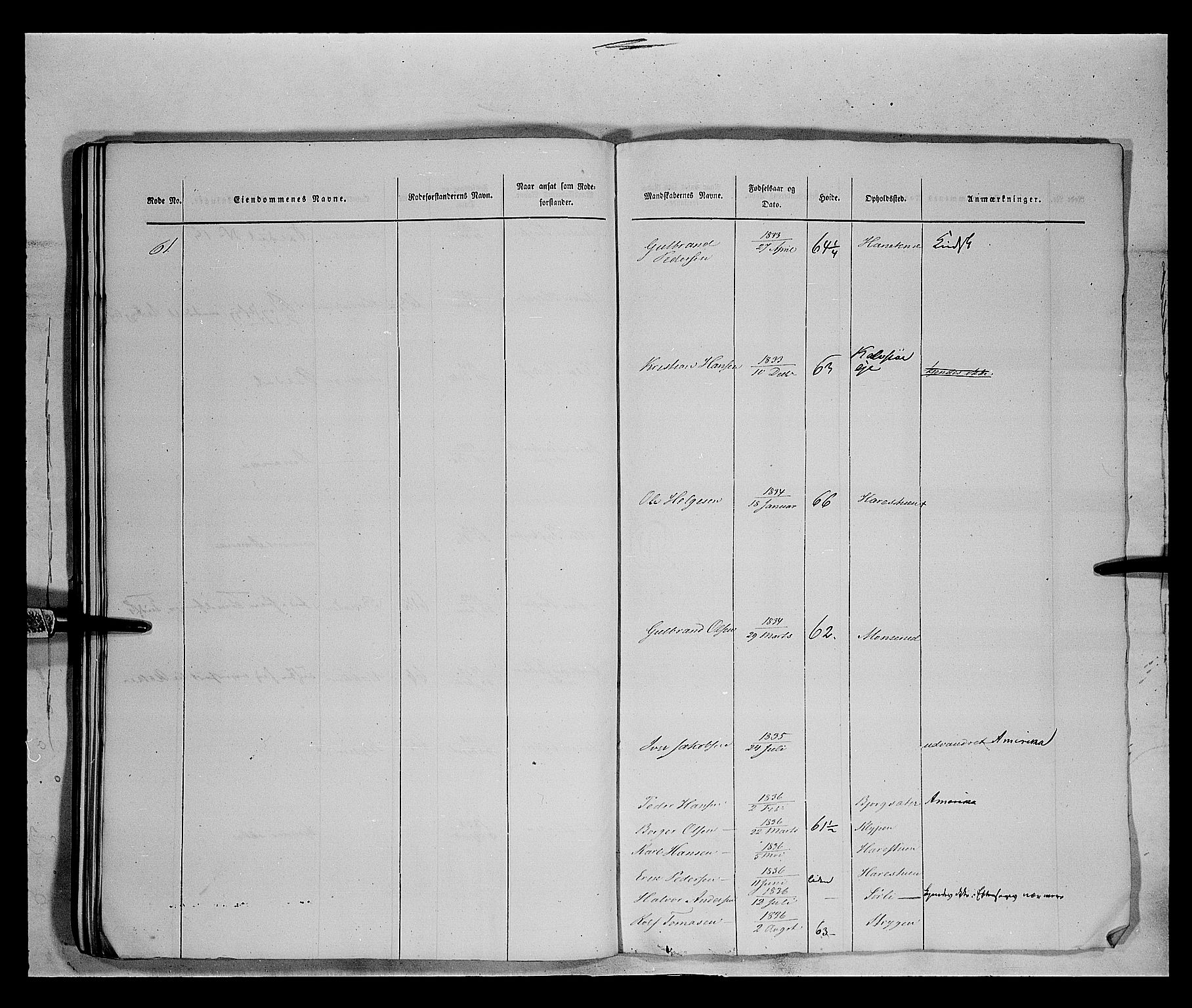 Fylkesmannen i Oppland, AV/SAH-FYO-002/1/K/Kb/L1161: Valderske nasjonale musketérkorps - Vangske kompani og Hadelandske kompani av Akershusiske nasjonale musketérkorps, 1818-1860, s. 3102