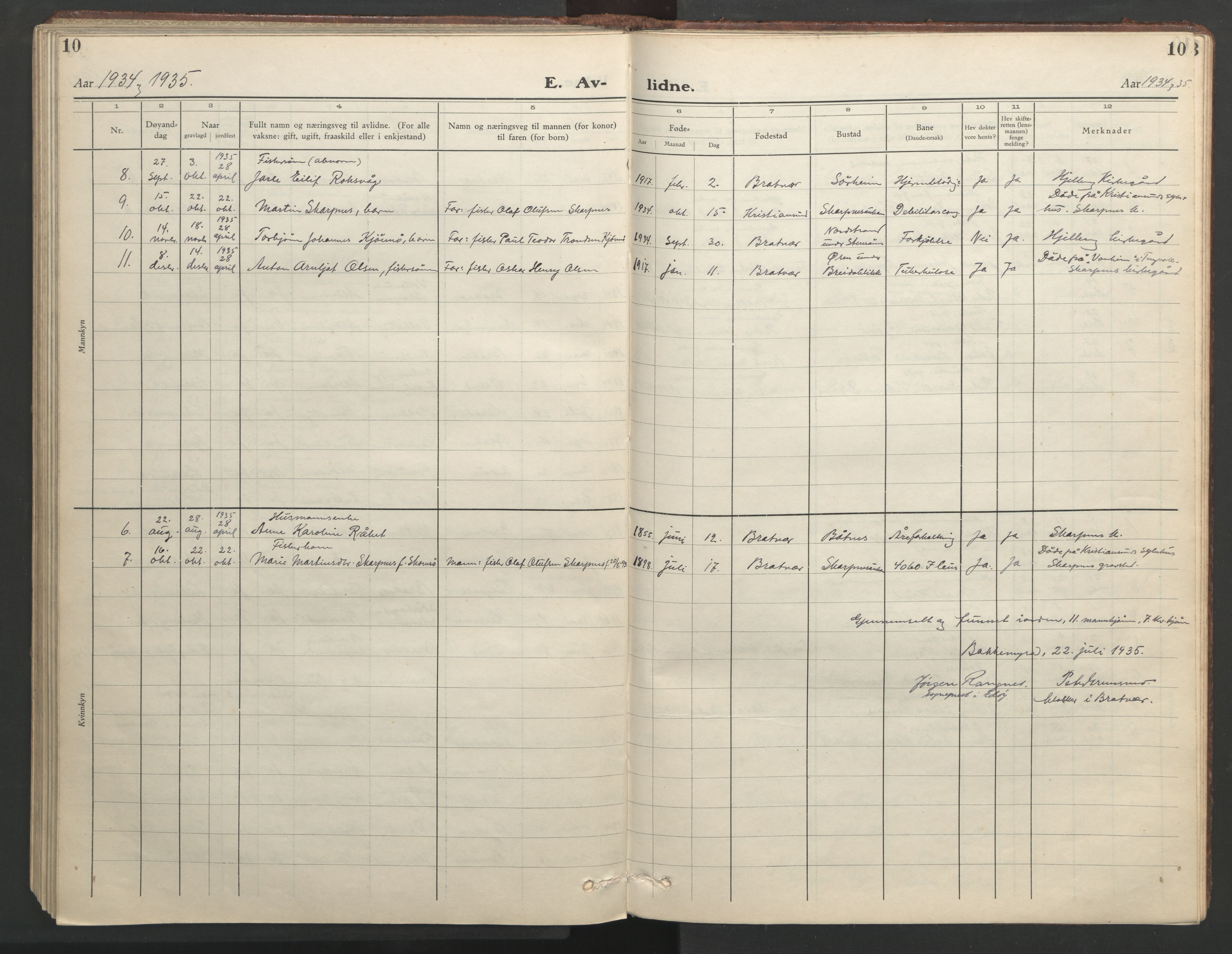 Ministerialprotokoller, klokkerbøker og fødselsregistre - Møre og Romsdal, SAT/A-1454/582/L0950: Klokkerbok nr. 582C02, 1926-1950, s. 10