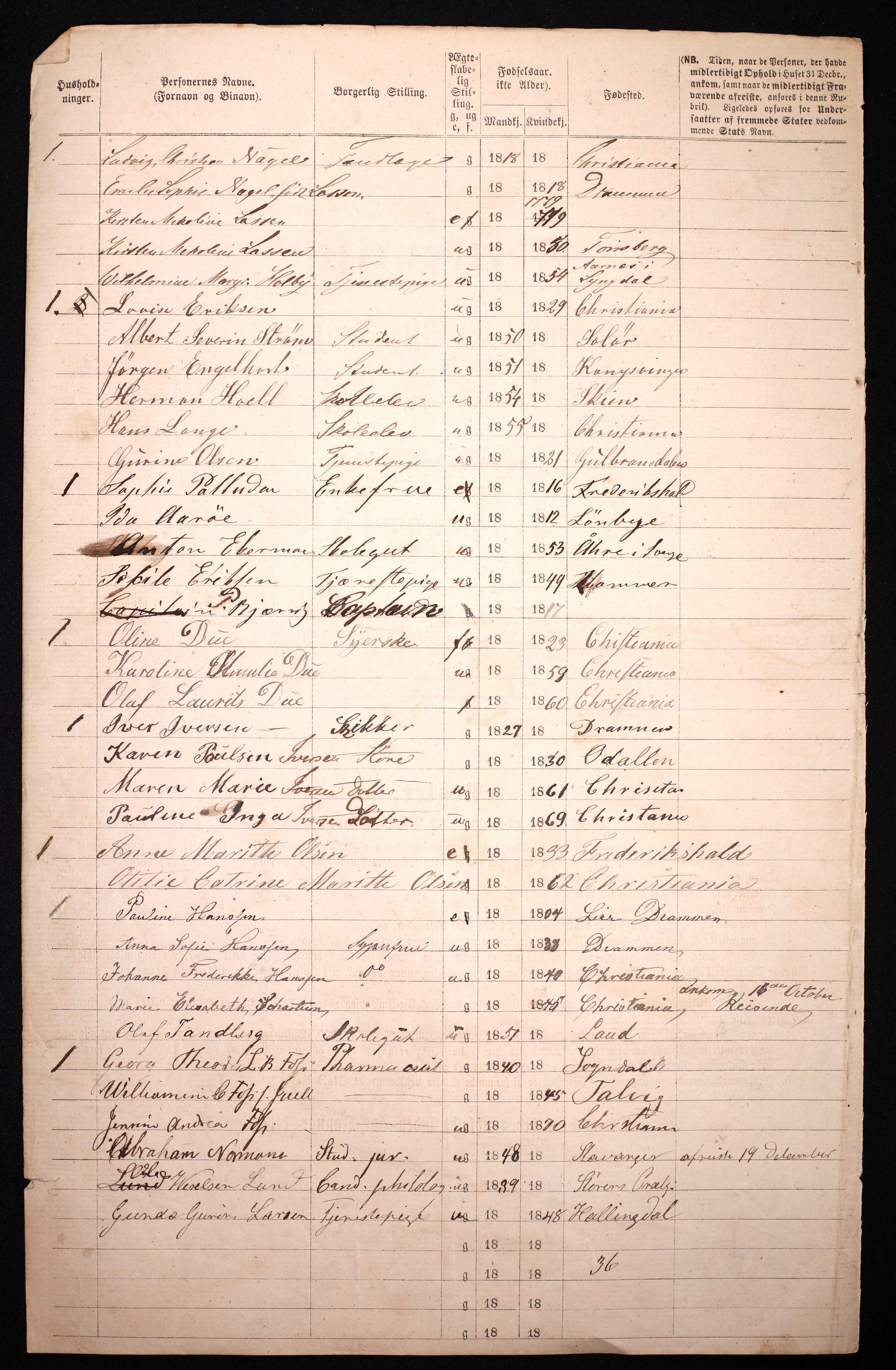 RA, Folketelling 1870 for 0301 Kristiania kjøpstad, 1870, s. 2898