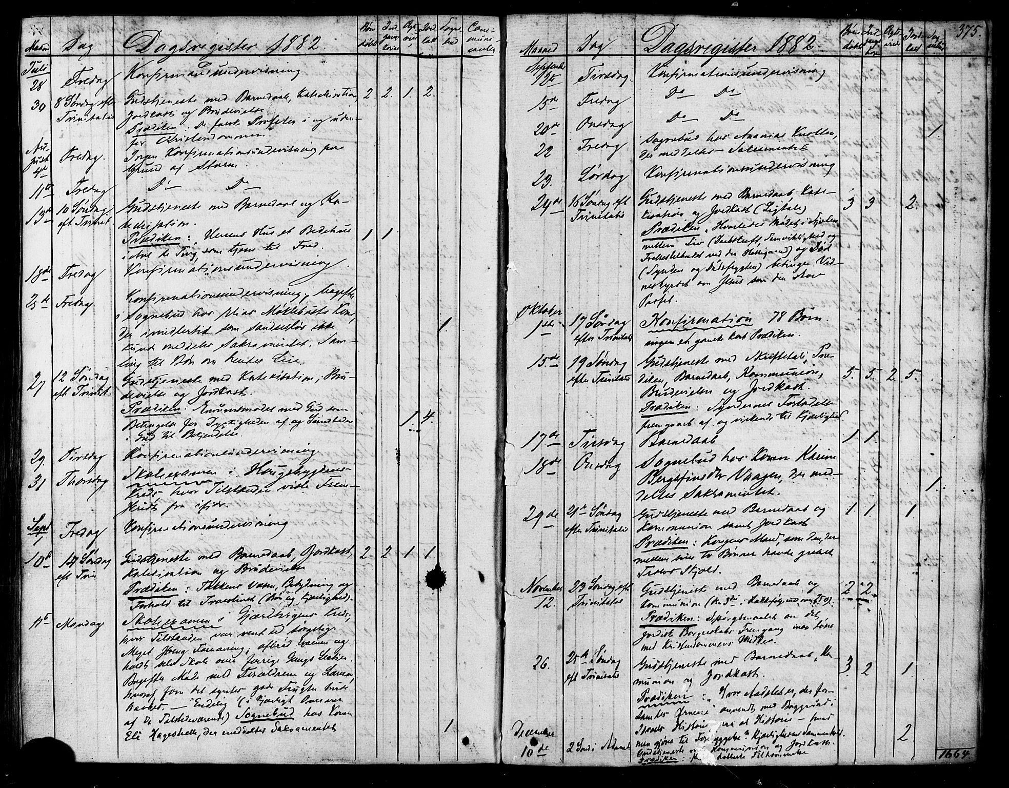 Ministerialprotokoller, klokkerbøker og fødselsregistre - Møre og Romsdal, AV/SAT-A-1454/503/L0034: Ministerialbok nr. 503A02, 1841-1884, s. 375