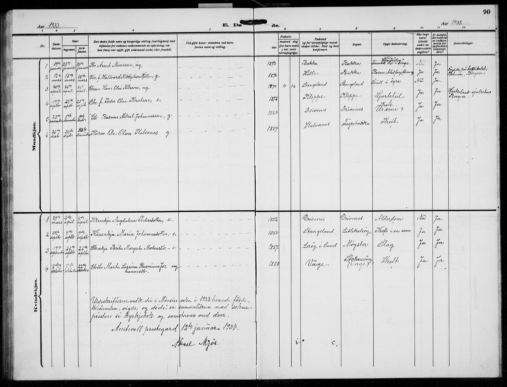 Austevoll sokneprestembete, AV/SAB-A-74201/H/Ha/Hab/Habb/L0007: Klokkerbok nr. B 7, 1926-1939, s. 90