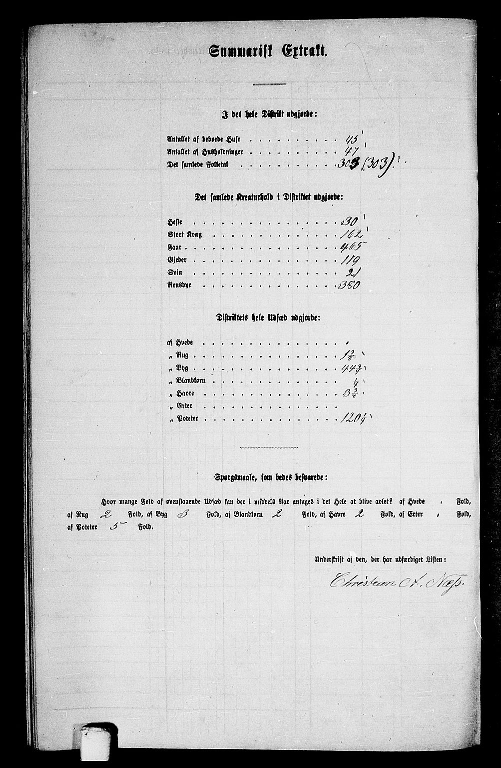 RA, Folketelling 1865 for 1849P Hamarøy prestegjeld, 1865, s. 79