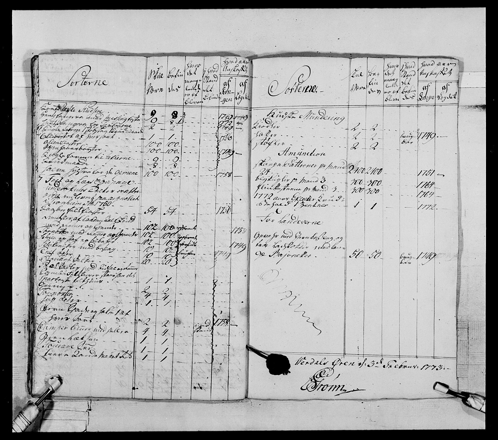 Generalitets- og kommissariatskollegiet, Det kongelige norske kommissariatskollegium, AV/RA-EA-5420/E/Eh/L0072: 1. Trondheimske nasjonale infanteriregiment, 1773, s. 490