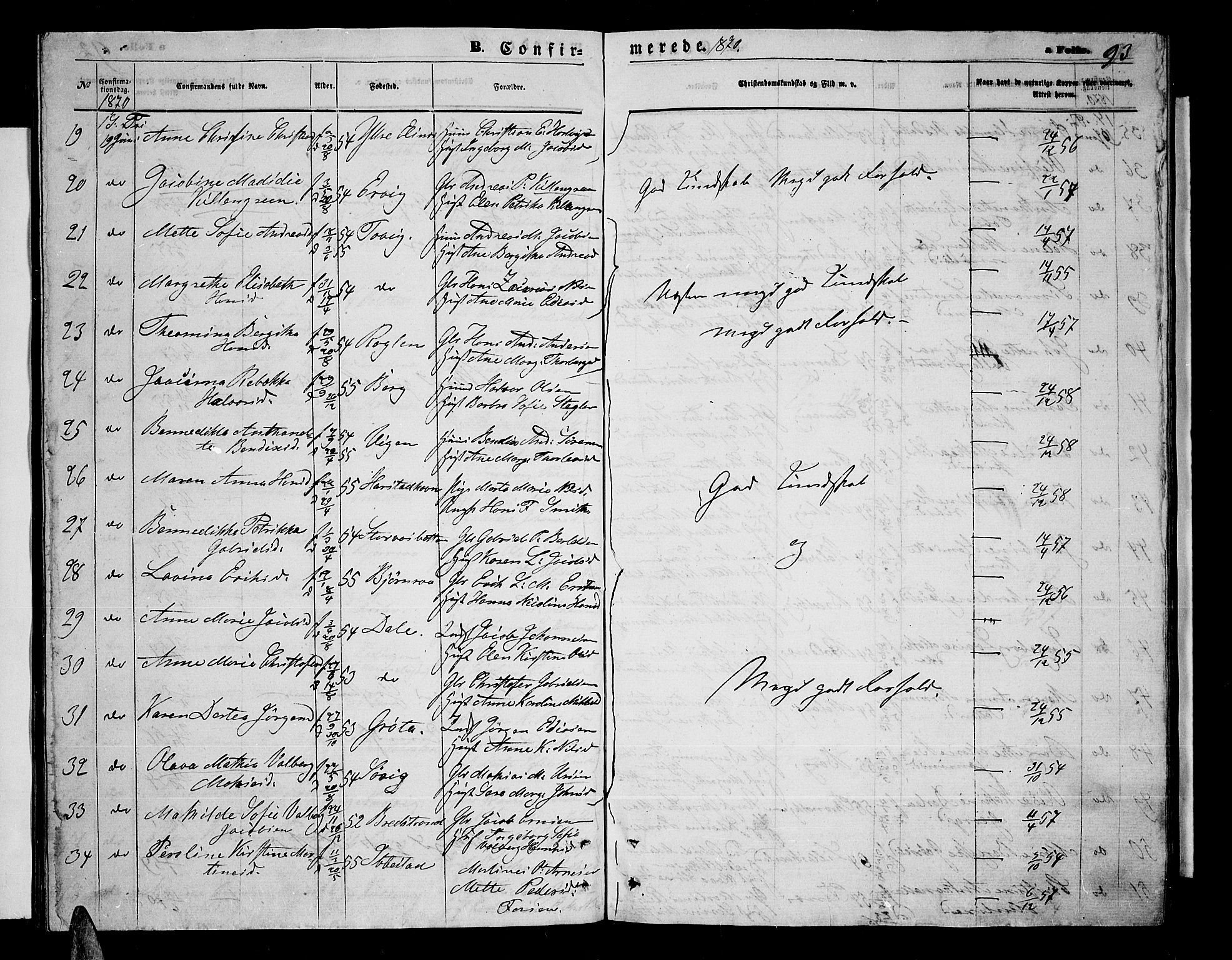 Trondenes sokneprestkontor, AV/SATØ-S-1319/H/Hb/L0009klokker: Klokkerbok nr. 9, 1870-1876, s. 93