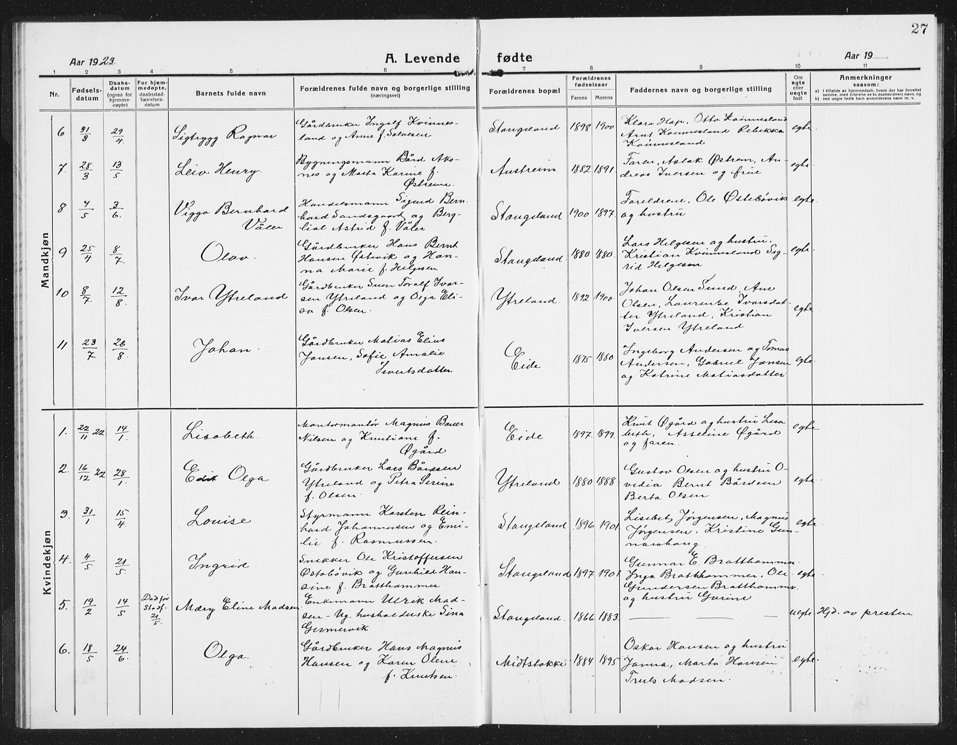 Kopervik sokneprestkontor, AV/SAST-A-101850/H/Ha/Hab/L0007: Klokkerbok nr. B 7, 1918-1942, s. 27