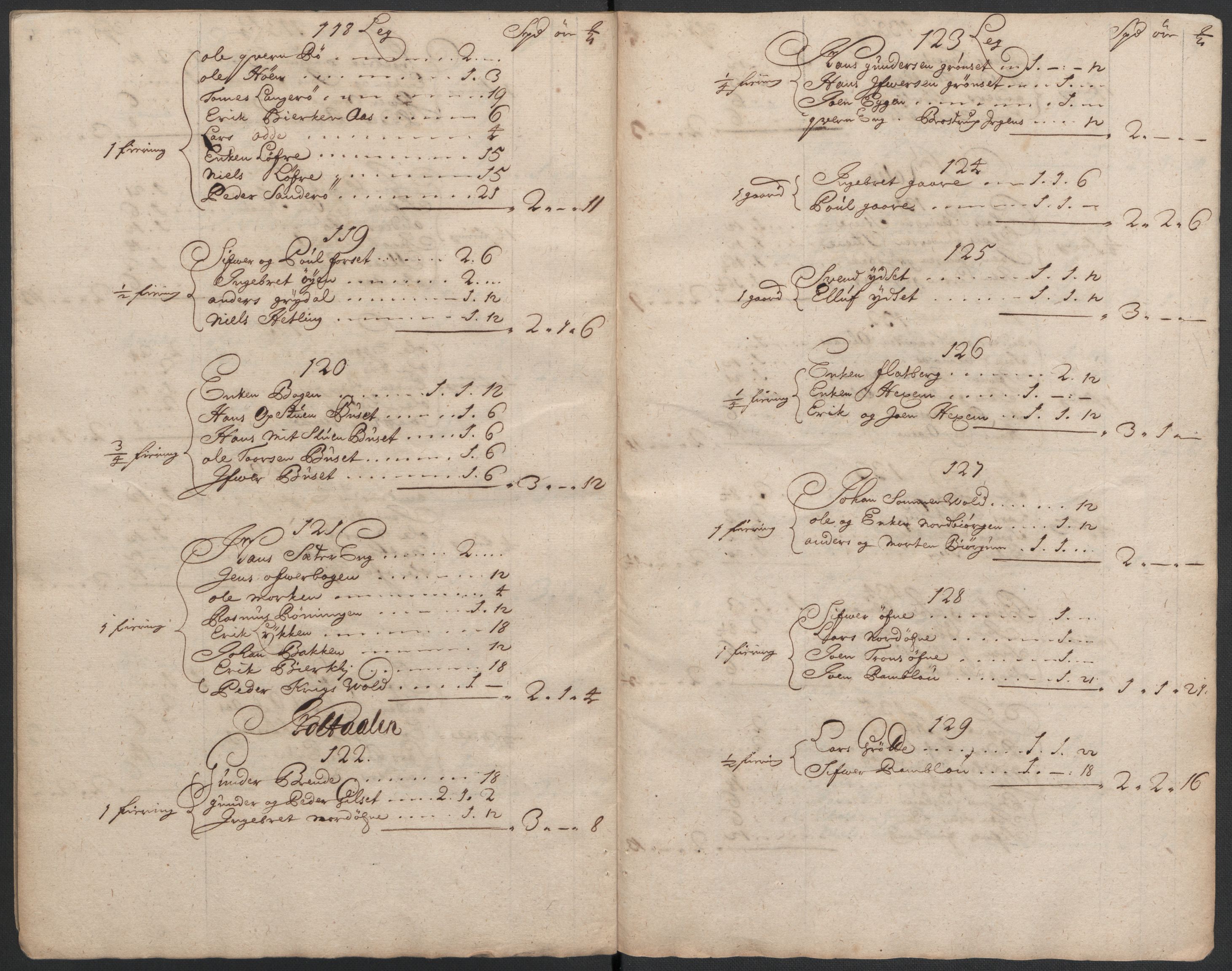 Rentekammeret inntil 1814, Reviderte regnskaper, Fogderegnskap, RA/EA-4092/R59/L3940: Fogderegnskap Gauldal, 1689-1690, s. 285