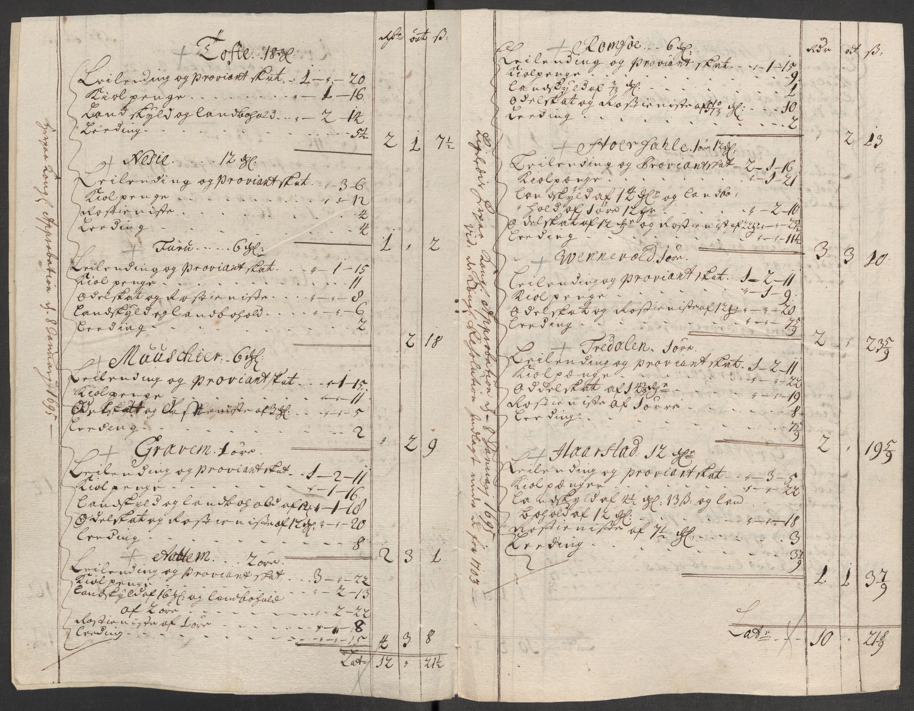 Rentekammeret inntil 1814, Reviderte regnskaper, Fogderegnskap, RA/EA-4092/R56/L3747: Fogderegnskap Nordmøre, 1713, s. 194