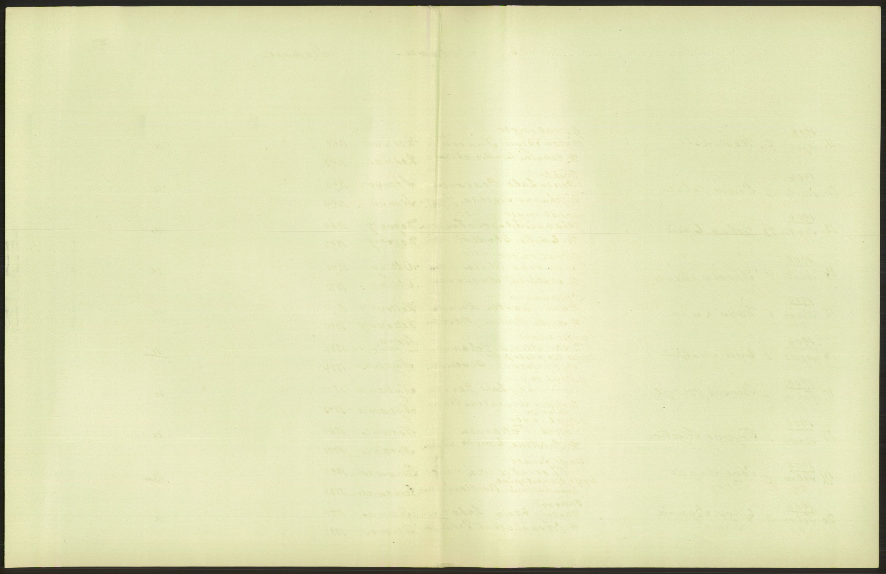 Statistisk sentralbyrå, Sosiodemografiske emner, Befolkning, AV/RA-S-2228/D/Df/Dfa/Dfad/L0043: Nordlands amt: Levendefødte menn og kvinner. Bygder., 1906, s. 107