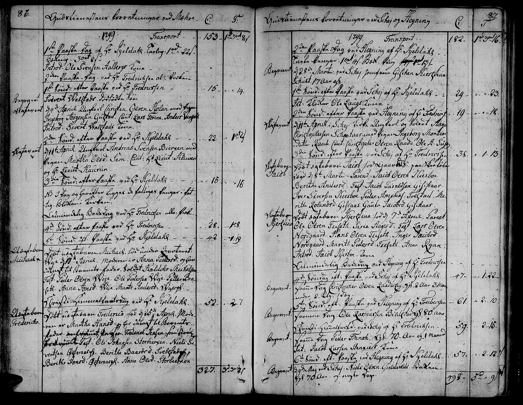 Ministerialprotokoller, klokkerbøker og fødselsregistre - Nord-Trøndelag, AV/SAT-A-1458/735/L0332: Ministerialbok nr. 735A03, 1795-1816, s. 86-87