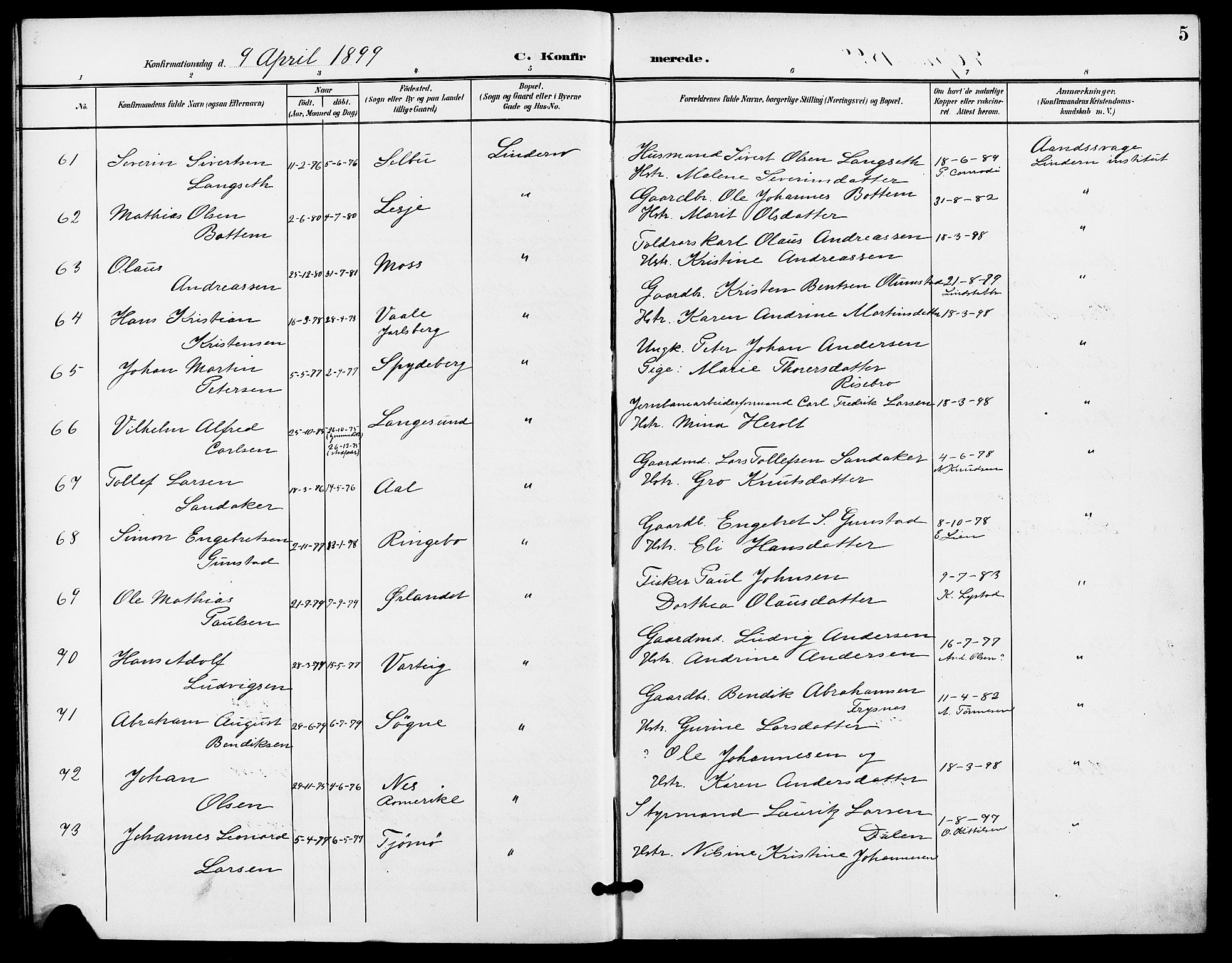 Gamle Aker prestekontor Kirkebøker, AV/SAO-A-10617a/F/L0012: Ministerialbok nr. 12, 1898-1910, s. 5