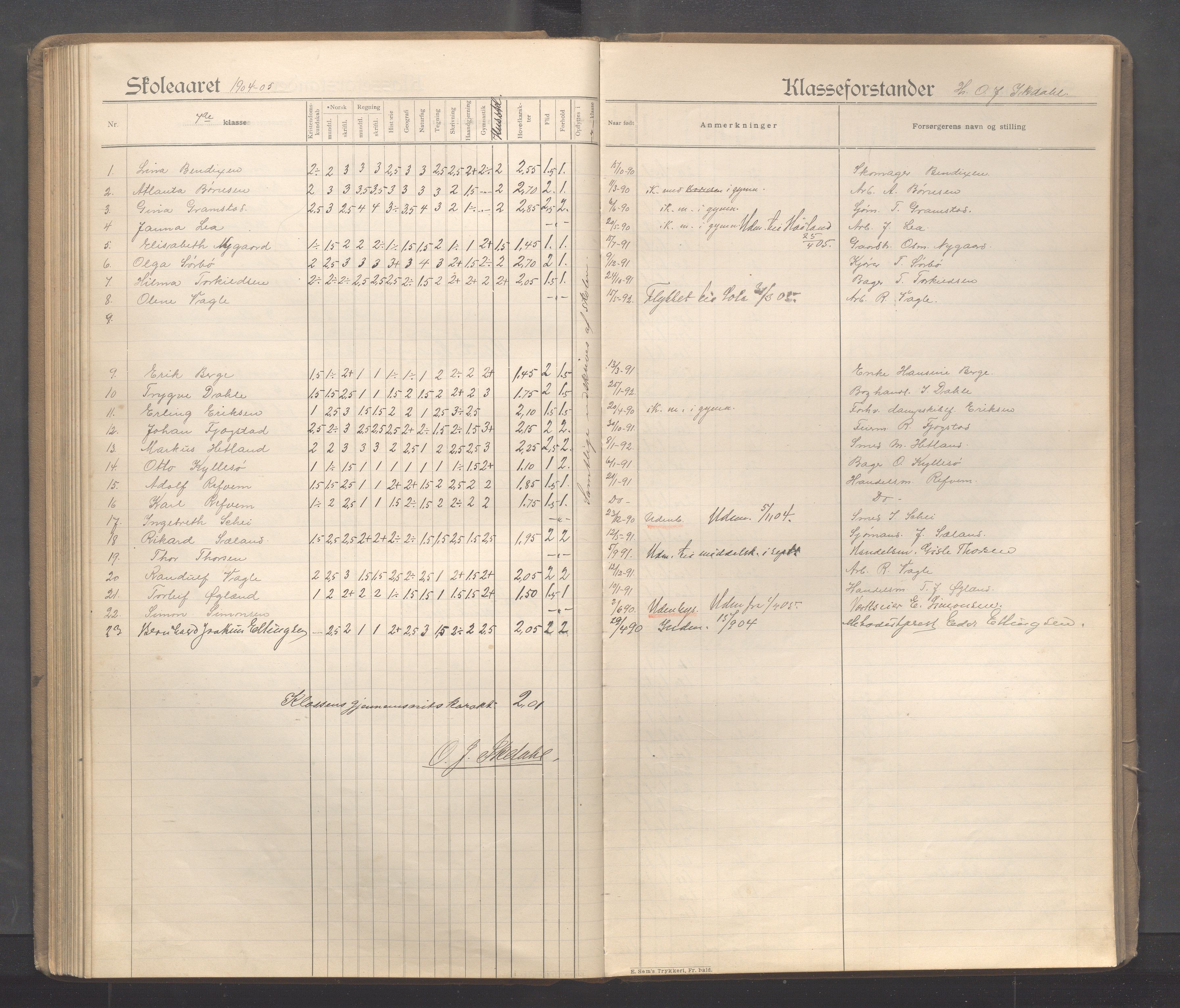 Sandnes kommune - Sandnes folkeskole/Trones skole, IKAR/K-100247/F/L0005: Eksamensprotokoll, 1897-1911, s. 103