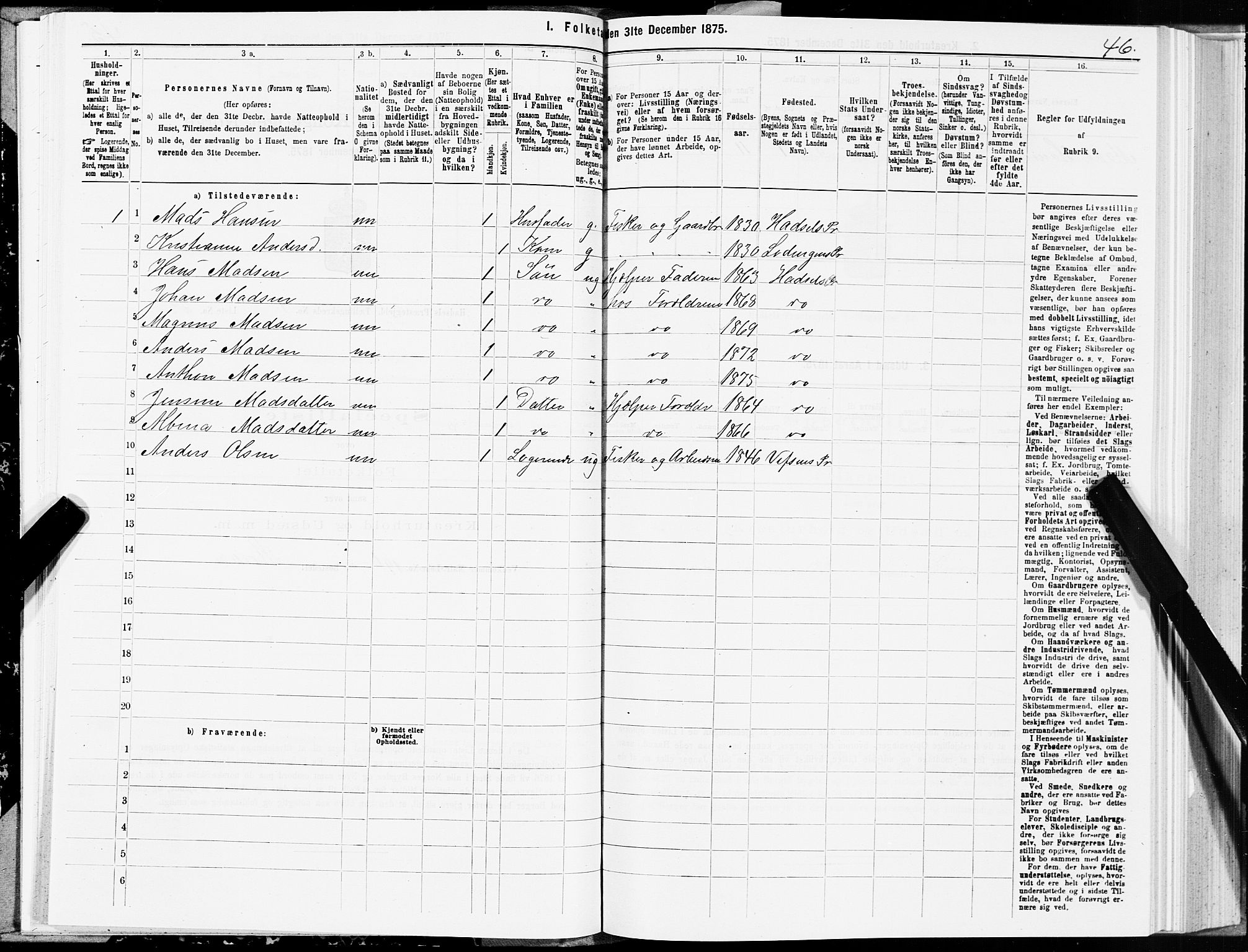 SAT, Folketelling 1875 for 1866P Hadsel prestegjeld, 1875, s. 1046