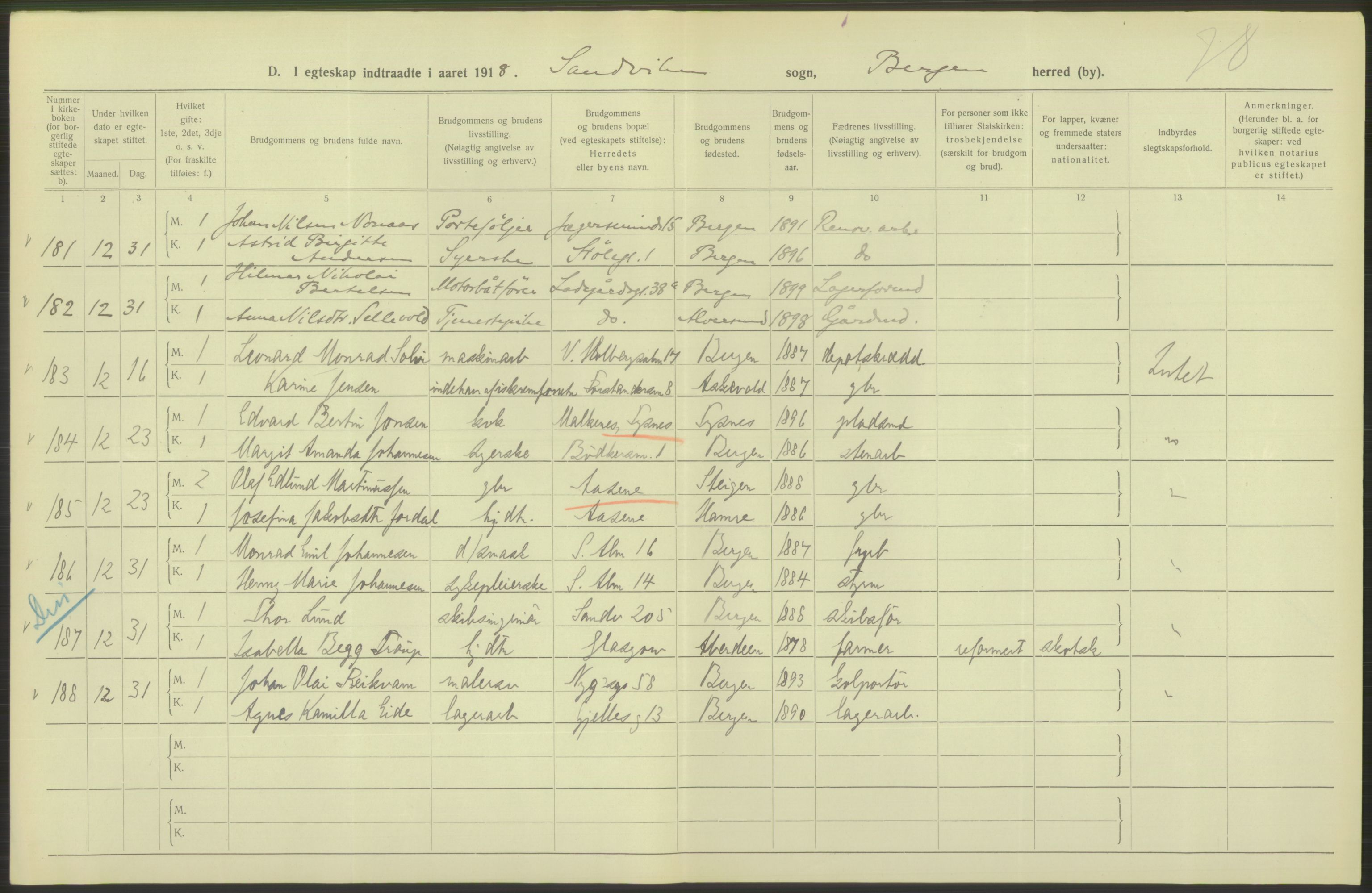 Statistisk sentralbyrå, Sosiodemografiske emner, Befolkning, RA/S-2228/D/Df/Dfb/Dfbh/L0038: Bergen: Gifte, dødfødte., 1918, s. 102