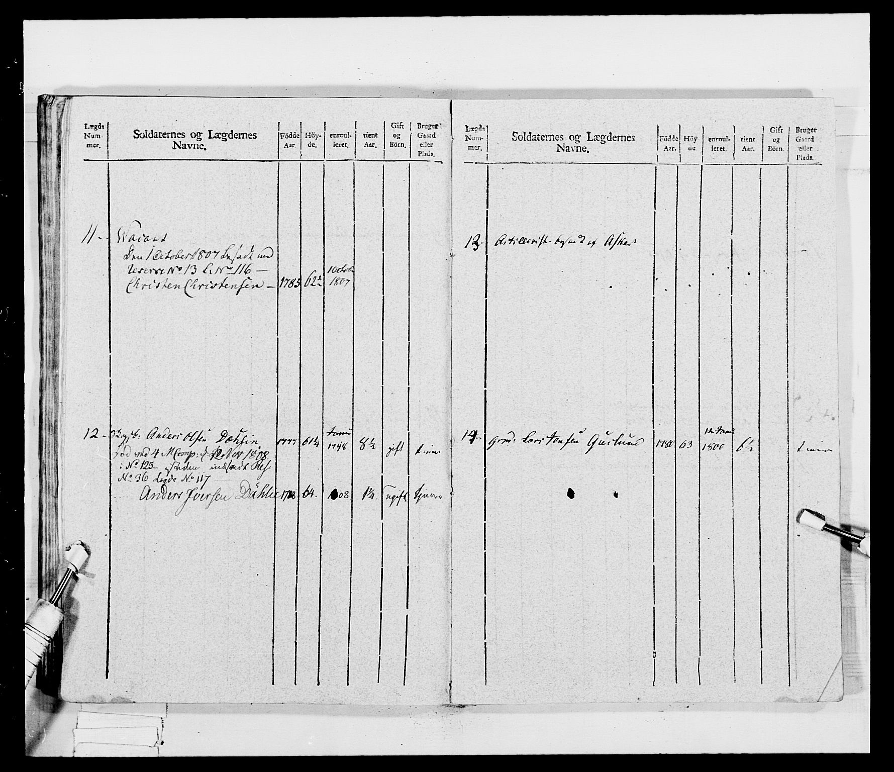 Generalitets- og kommissariatskollegiet, Det kongelige norske kommissariatskollegium, RA/EA-5420/E/Eh/L0032b: Nordafjelske gevorbne infanteriregiment, 1806, s. 303