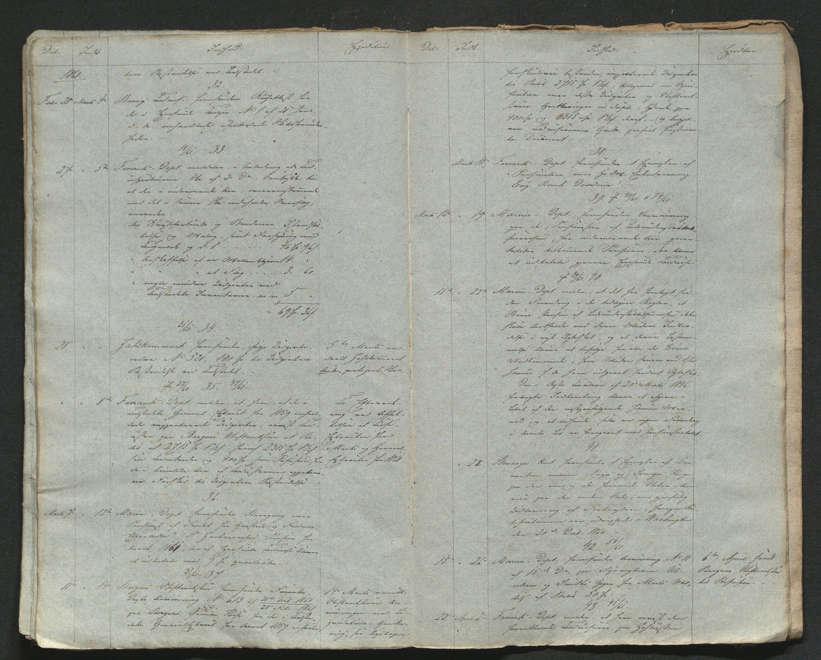 Egersund tollstasjon, AV/SAST-A-101503/01/O/L0219/0003: Diverse / Brevjournal, 1858-1861