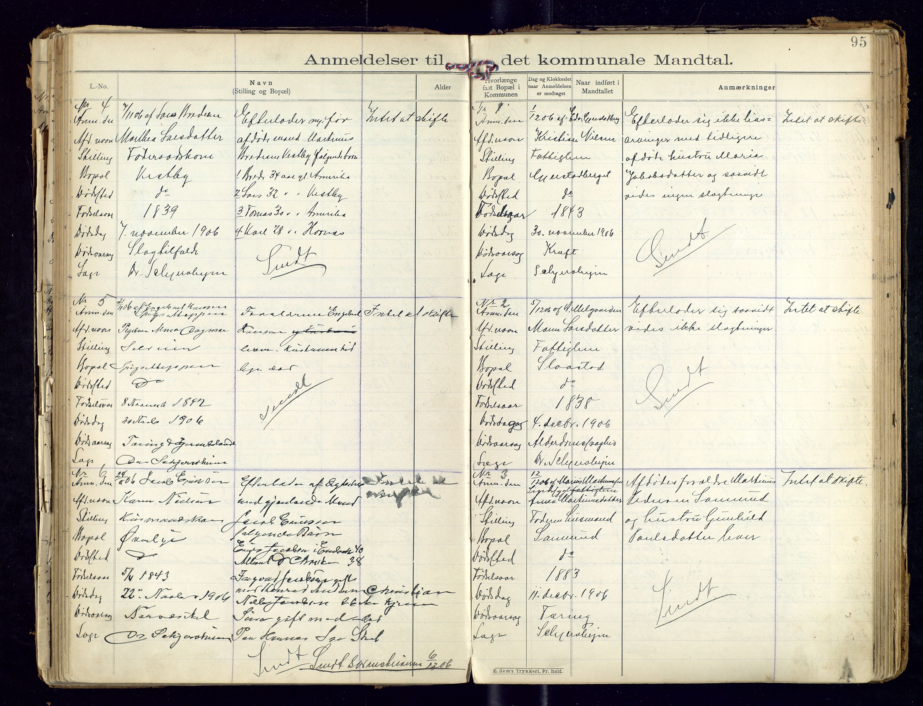 Sør-Odal lensmannskontor, AV/SAH-LHS-022/H/Hb/L0001/0002: Protokoller over anmeldte dødsfall / Protokoll over anmeldte dødsfall, 1901-1913, s. 95