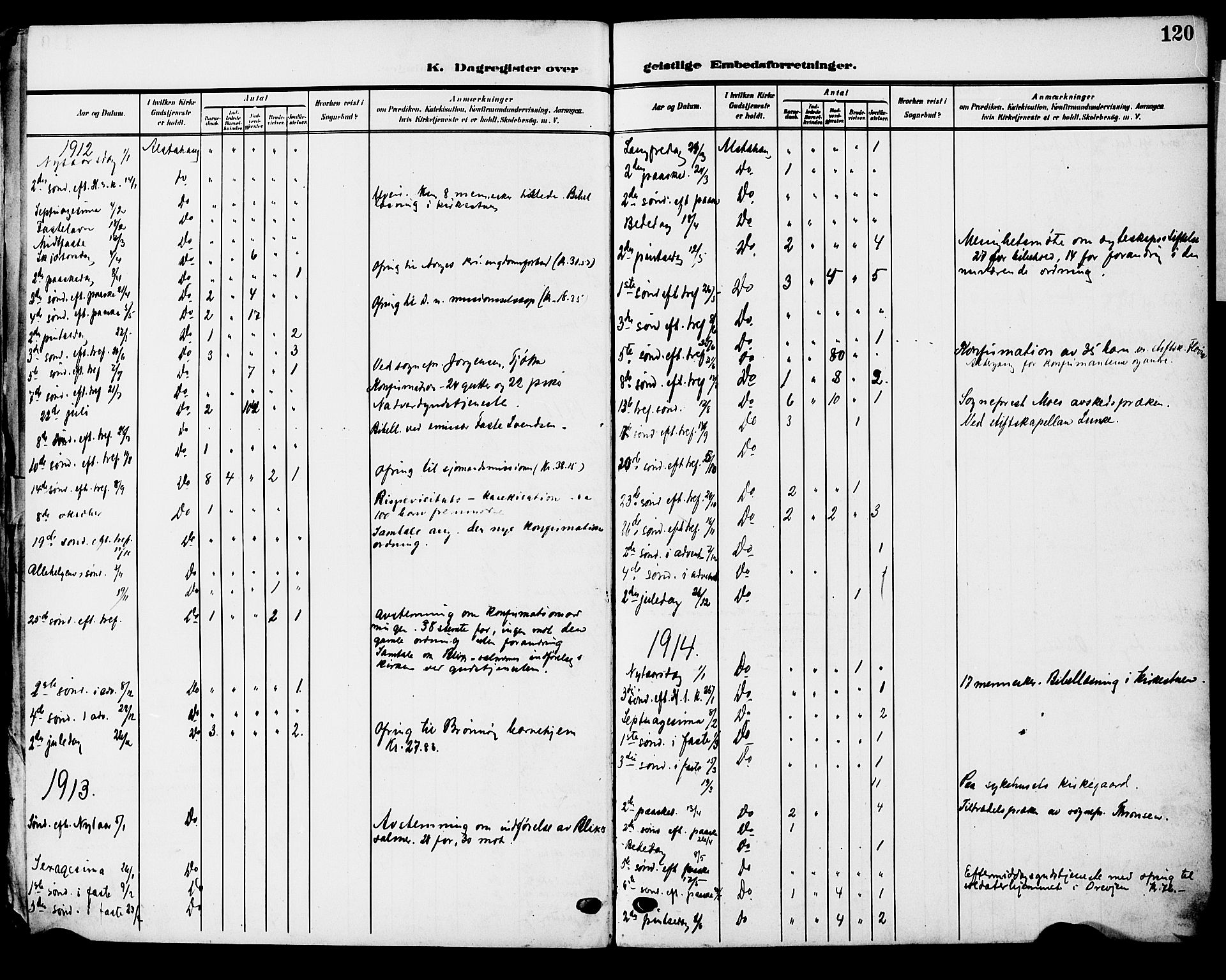 Ministerialprotokoller, klokkerbøker og fødselsregistre - Nordland, SAT/A-1459/830/L0464: Klokkerbok nr. 830C06, 1906-1925, s. 120