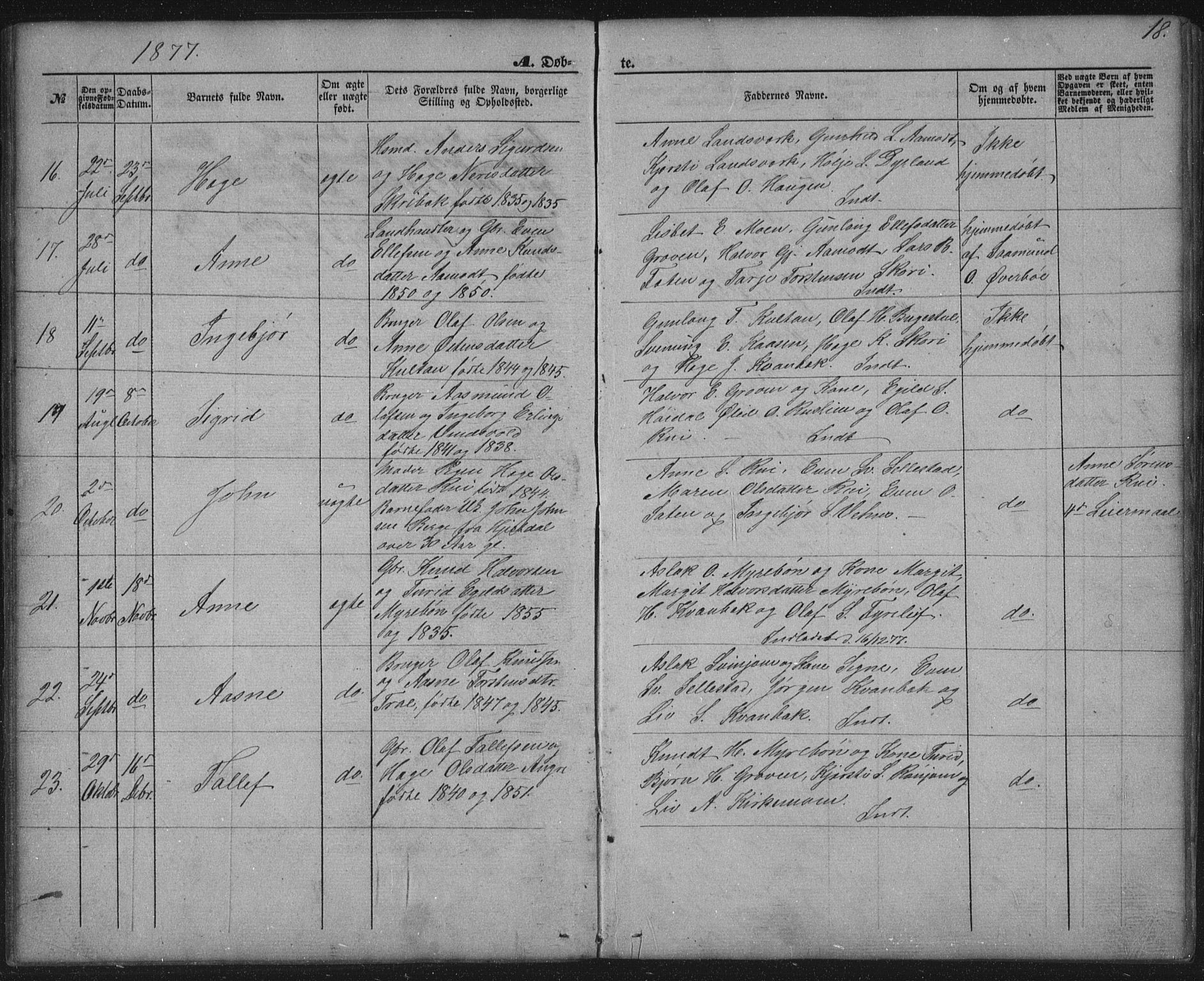 Seljord kirkebøker, AV/SAKO-A-20/G/Gc/L0002: Klokkerbok nr. III 2, 1872-1886, s. 18