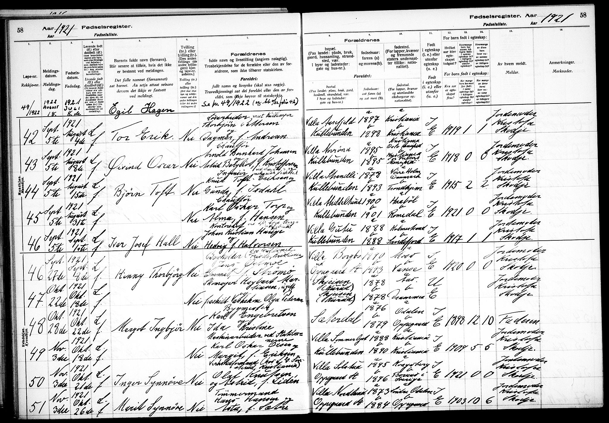 Nesodden prestekontor Kirkebøker, AV/SAO-A-10013/J/Jb/L0001: Fødselsregister nr. II 1, 1916-1933, s. 58