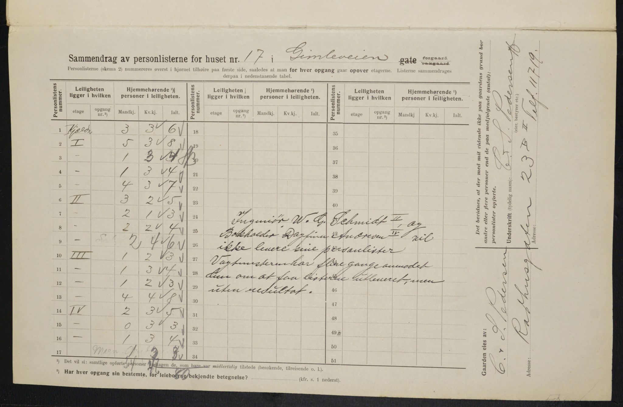 OBA, Kommunal folketelling 1.2.1914 for Kristiania, 1914, s. 29313