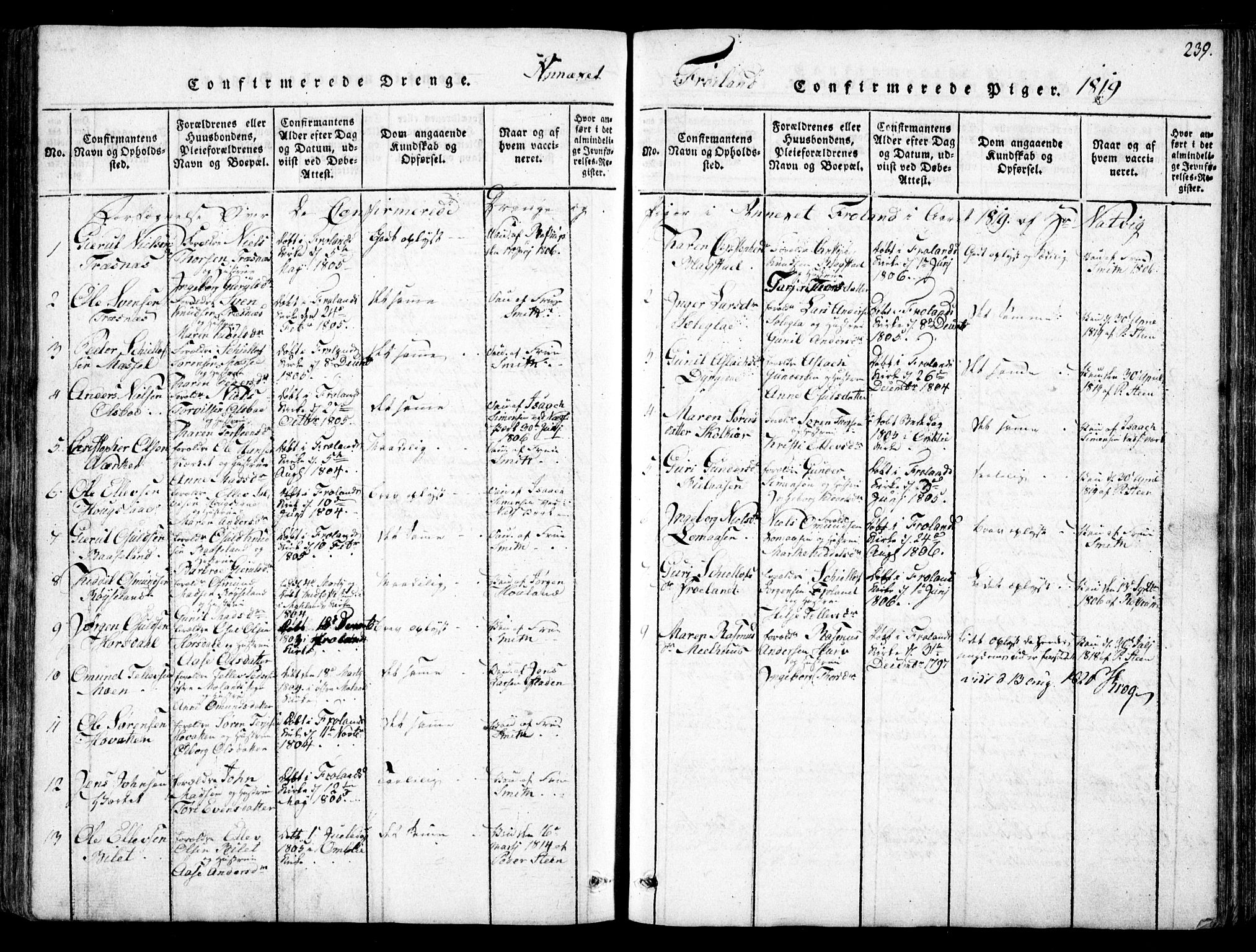 Fjære sokneprestkontor, AV/SAK-1111-0011/F/Fb/L0007: Klokkerbok nr. B 7, 1816-1826, s. 239