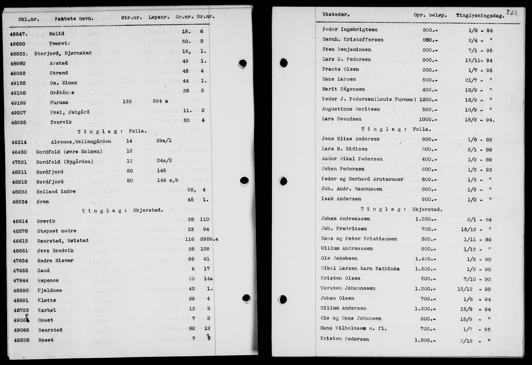 Salten sorenskriveri, SAT/A-4578/1/2/2C/L0055: Pantebok nr. 45, 1927-1928, Tingl.dato: 19.12.1927