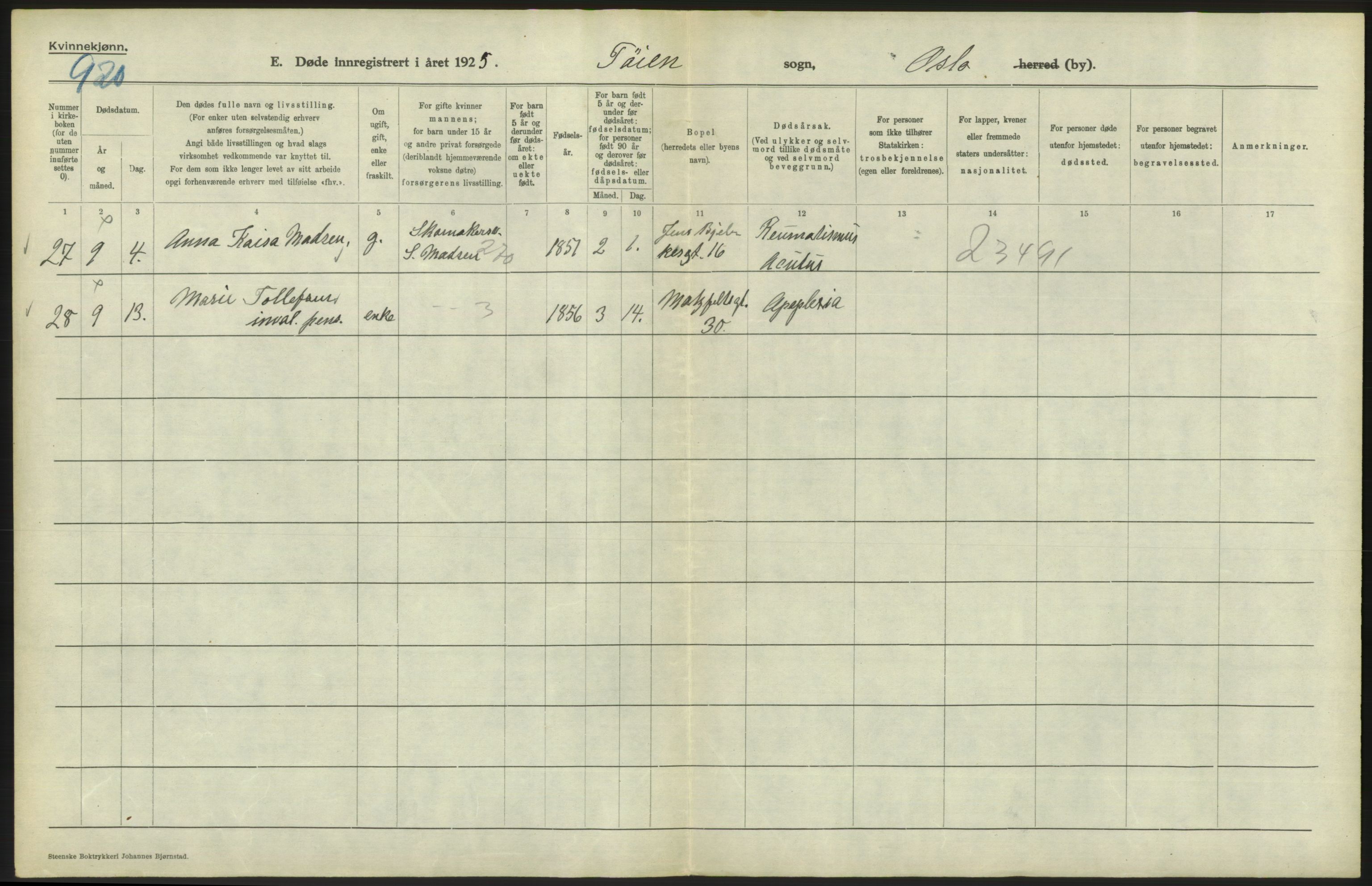 Statistisk sentralbyrå, Sosiodemografiske emner, Befolkning, AV/RA-S-2228/D/Df/Dfc/Dfce/L0010: Oslo: Døde kvinner, dødfødte, 1925, s. 578