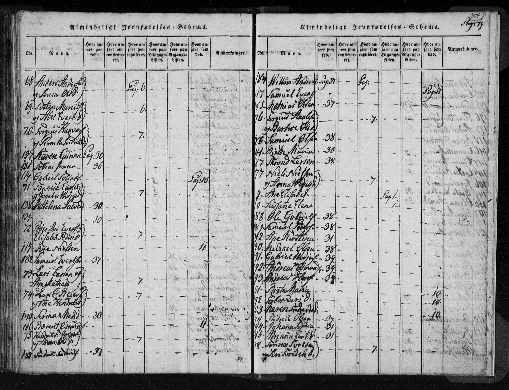 Kvinesdal sokneprestkontor, AV/SAK-1111-0026/F/Fa/Fab/L0003: Ministerialbok nr. A 3, 1815-1829, s. 354