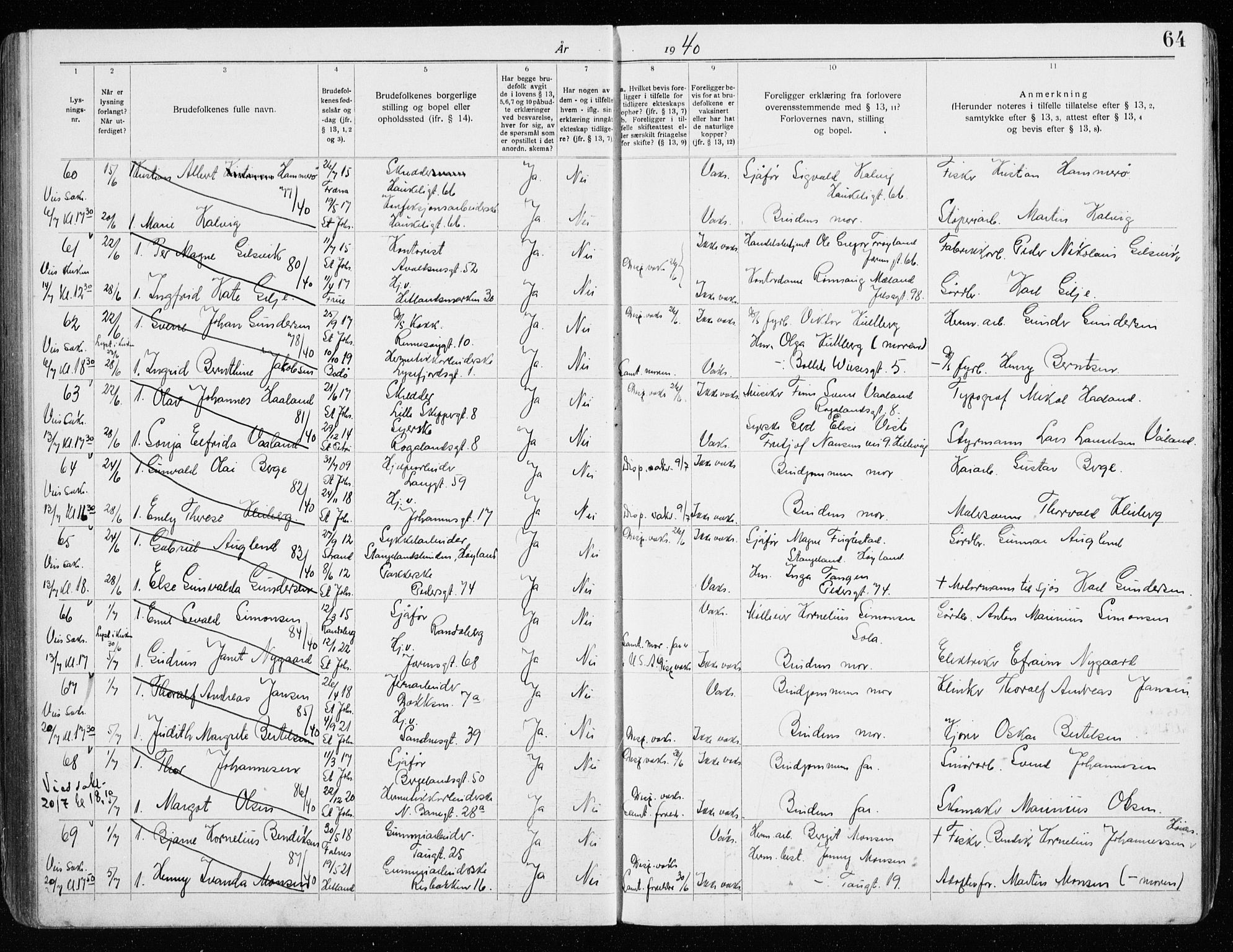St. Johannes sokneprestkontor, AV/SAST-A-101814/001/70/705BA/L0006: Lysningsprotokoll nr. 6, 1936-1942, s. 64