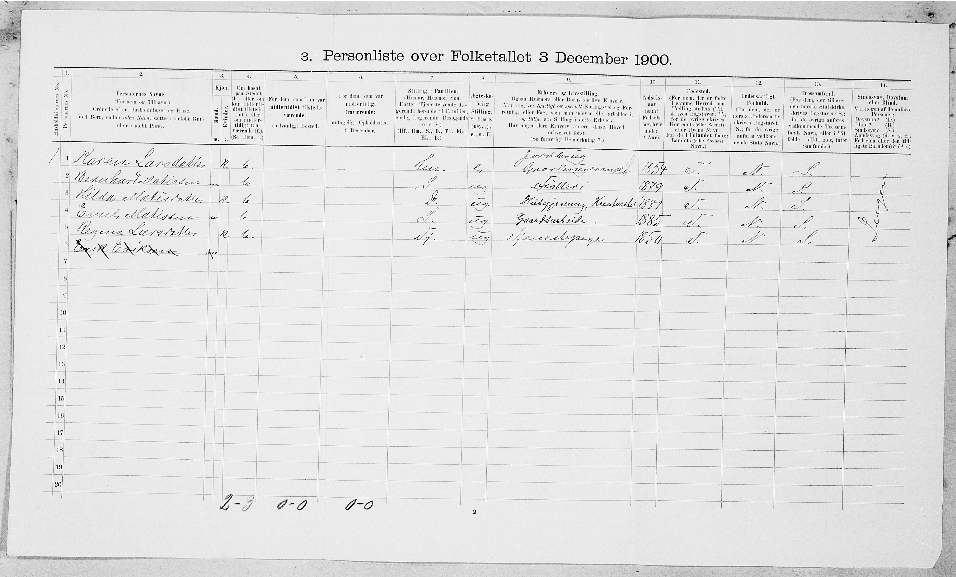 SAT, Folketelling 1900 for 1836 Rødøy herred, 1900, s. 213