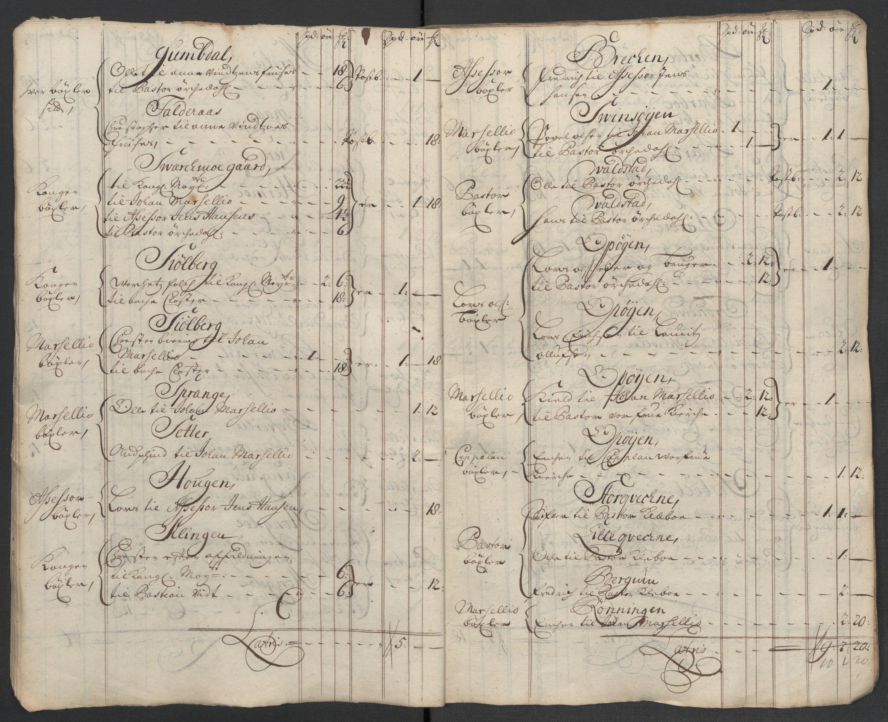 Rentekammeret inntil 1814, Reviderte regnskaper, Fogderegnskap, RA/EA-4092/R60/L3961: Fogderegnskap Orkdal og Gauldal, 1711, s. 43