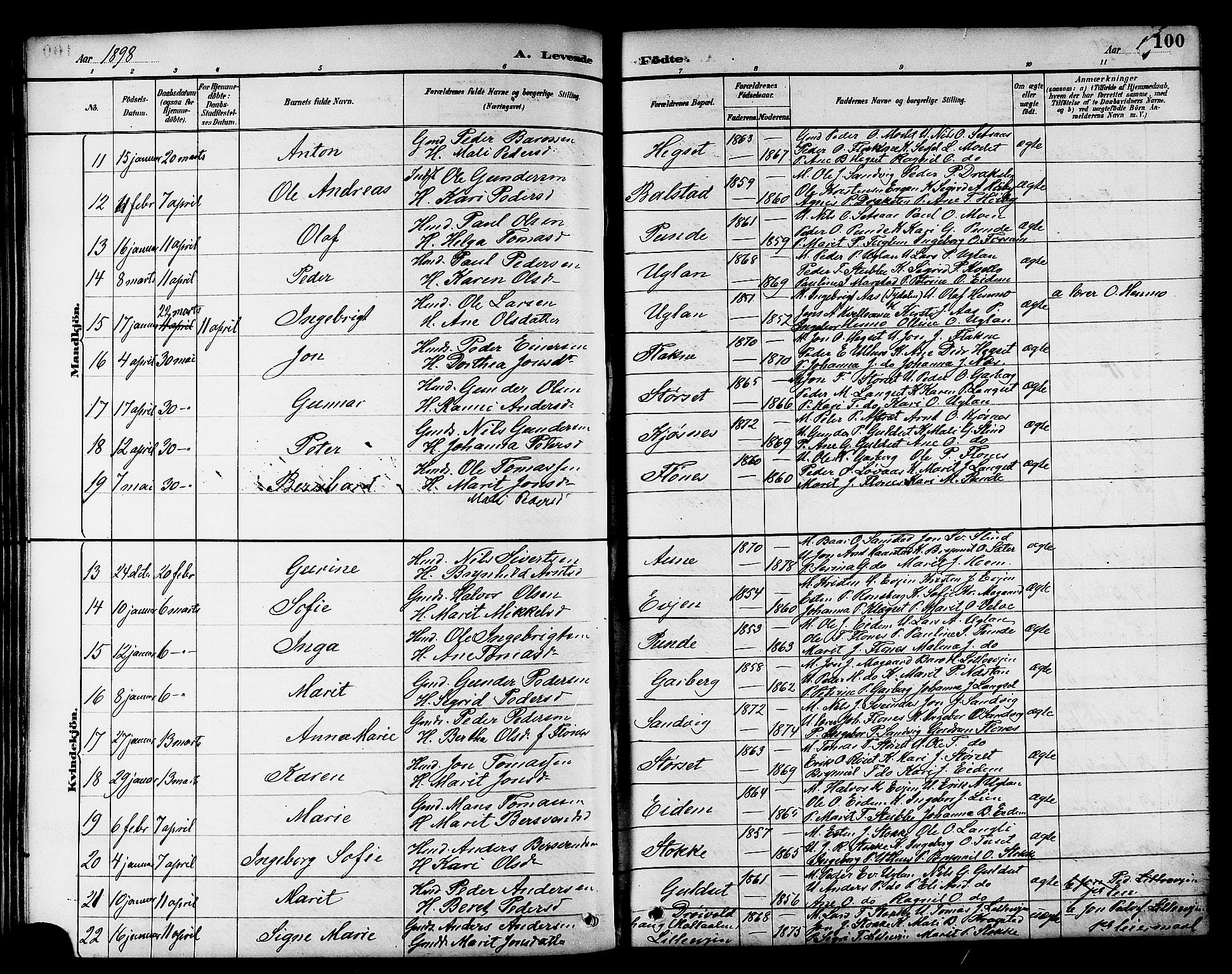 Ministerialprotokoller, klokkerbøker og fødselsregistre - Sør-Trøndelag, SAT/A-1456/695/L1157: Klokkerbok nr. 695C08, 1889-1913, s. 100