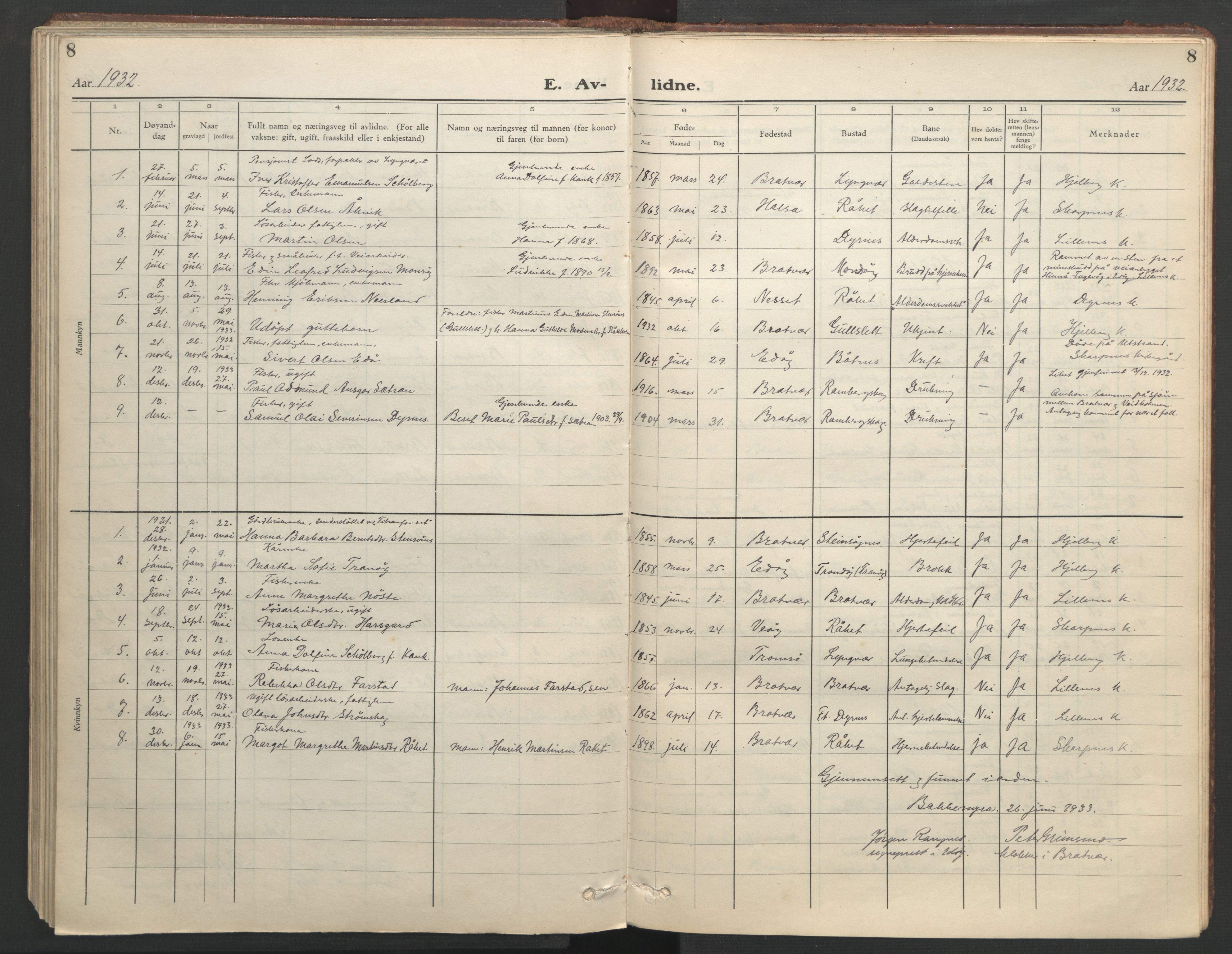 Ministerialprotokoller, klokkerbøker og fødselsregistre - Møre og Romsdal, SAT/A-1454/582/L0950: Klokkerbok nr. 582C02, 1926-1950, s. 8