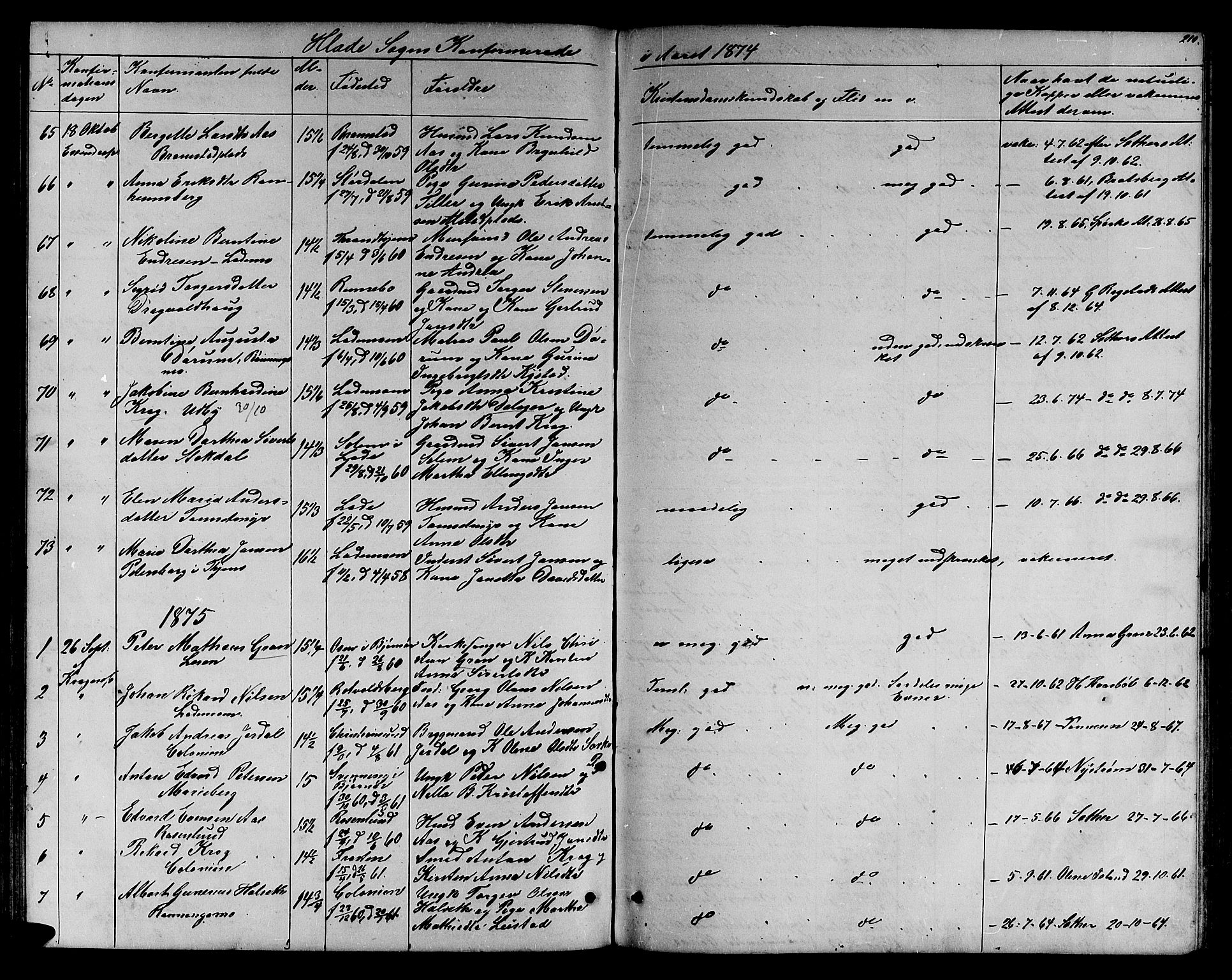 Ministerialprotokoller, klokkerbøker og fødselsregistre - Sør-Trøndelag, AV/SAT-A-1456/606/L0311: Klokkerbok nr. 606C07, 1860-1877, s. 210