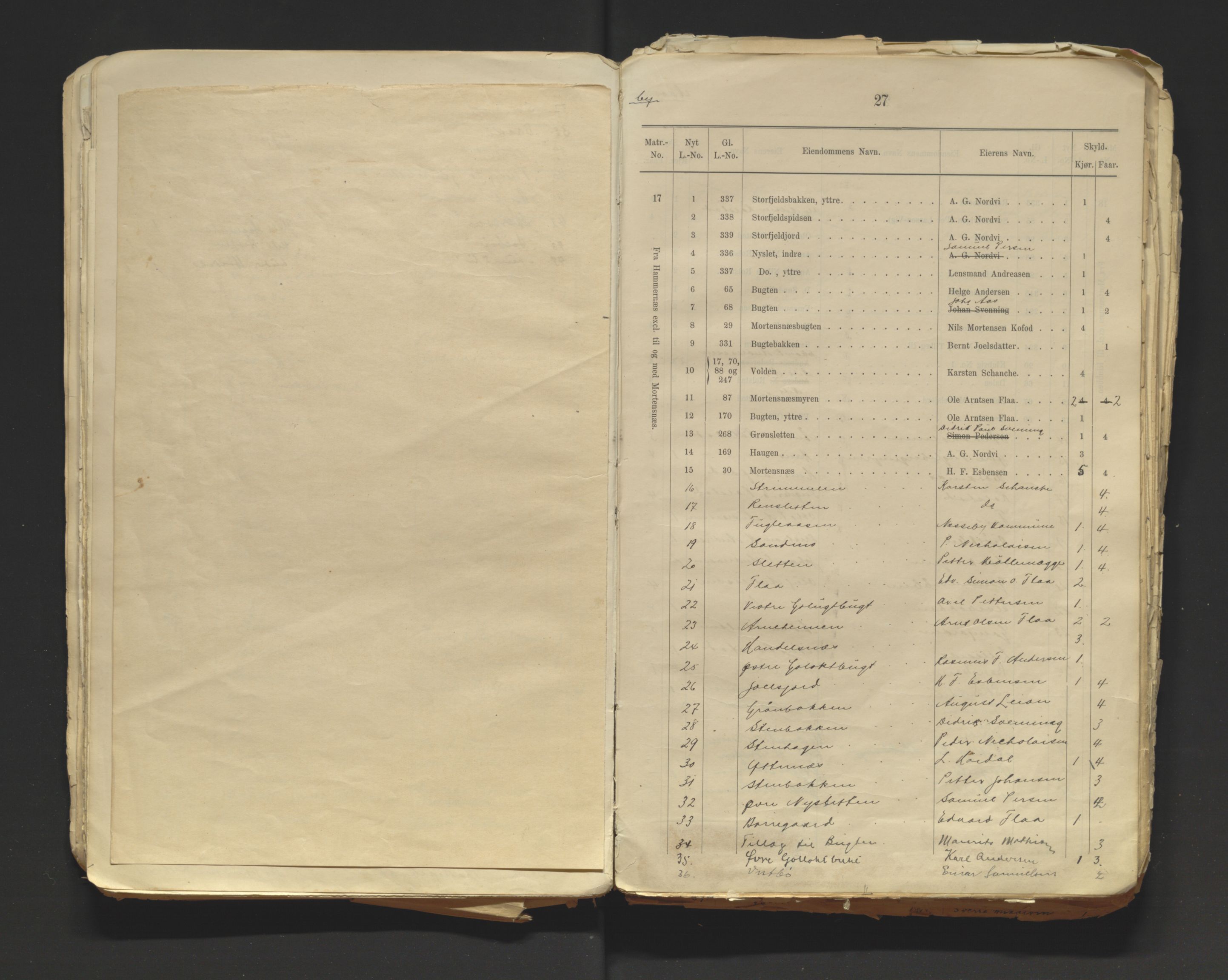 Tana fogderi/sorenskriveri, AV/SATØ-S-0058/I/Ip/L0254/0001: -- / Annet om tinglysing. Matrikkel, Tana sorenskriveri., 1884, s. 27