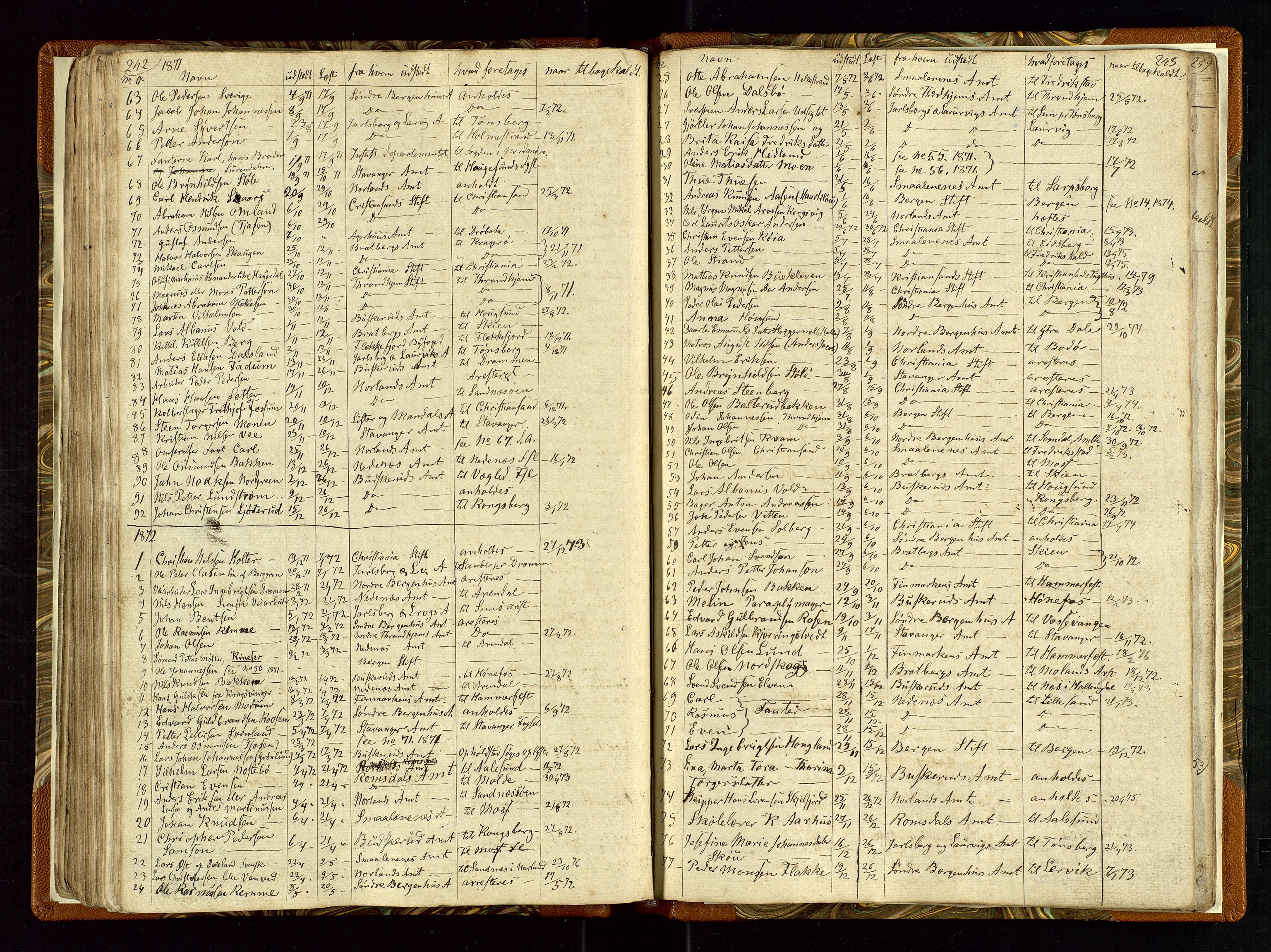 Helleland lensmannskontor, AV/SAST-A-100209/Ya/L0003: Diverseprotokoll, 1842-1960, s. 242-243
