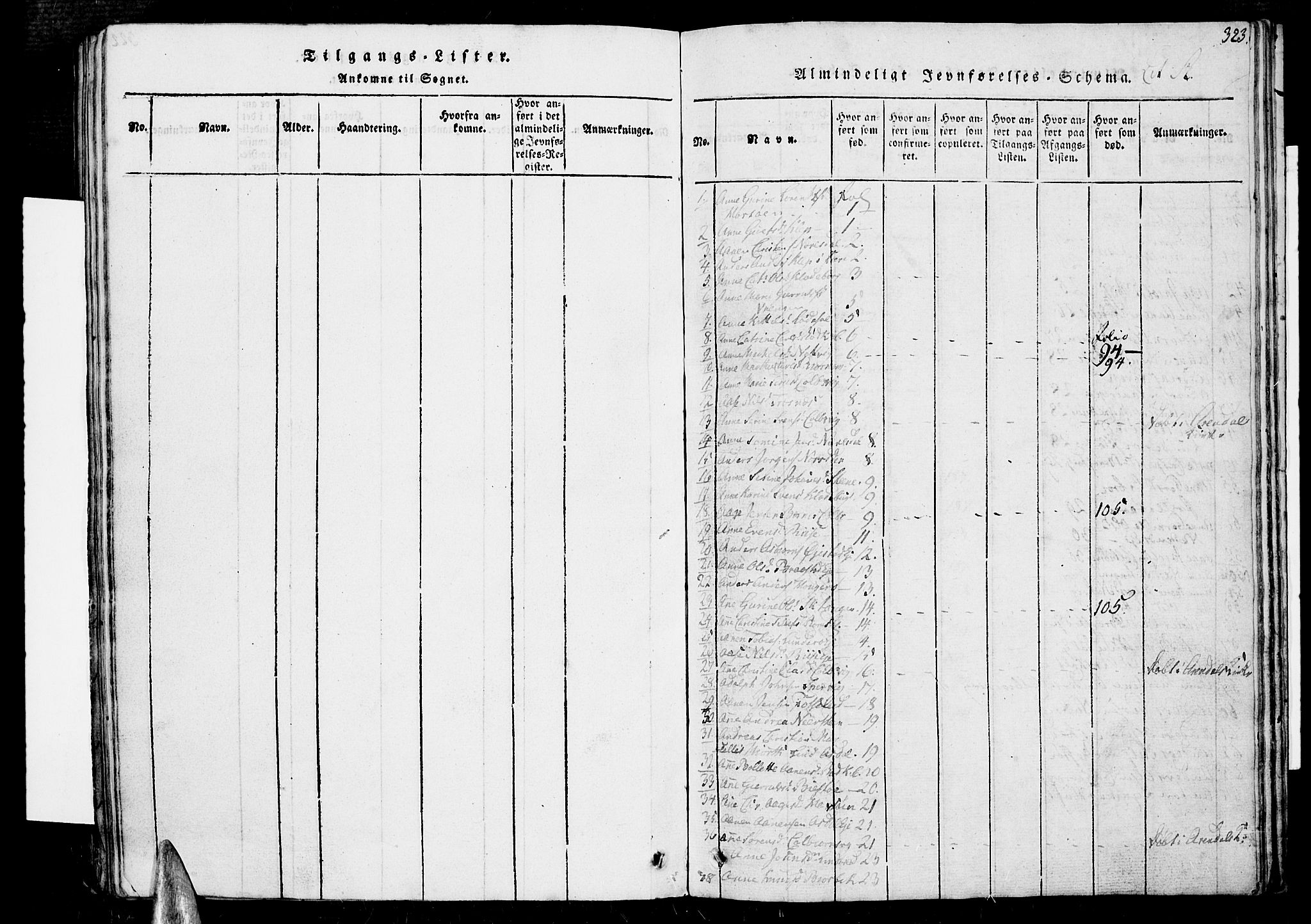 Øyestad sokneprestkontor, SAK/1111-0049/F/Fb/L0003: Klokkerbok nr. B 3, 1816-1827, s. 323