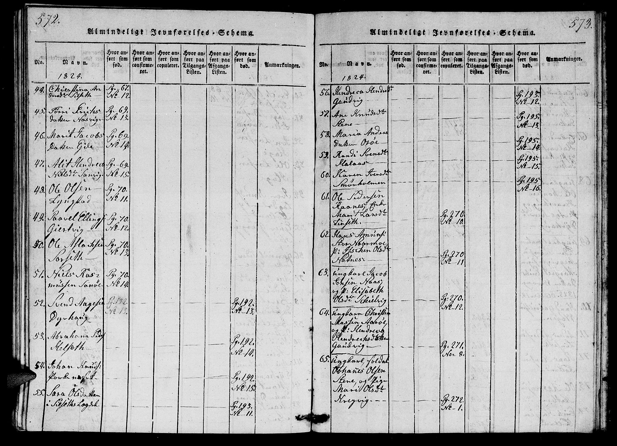 Ministerialprotokoller, klokkerbøker og fødselsregistre - Møre og Romsdal, AV/SAT-A-1454/570/L0831: Ministerialbok nr. 570A05, 1819-1829, s. 572-573