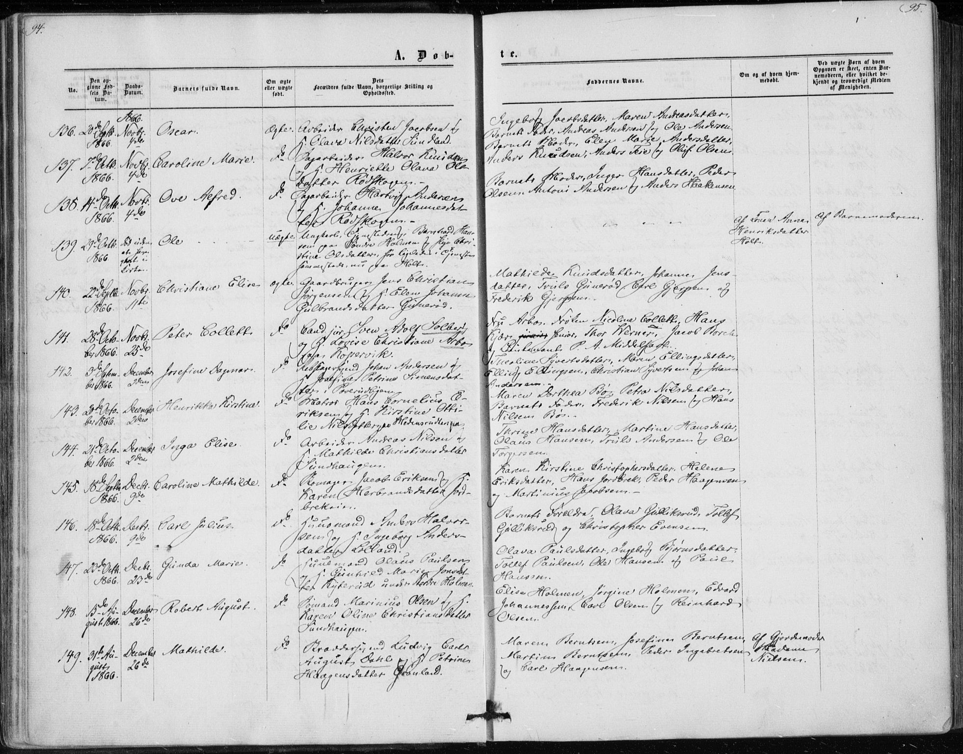 Skoger kirkebøker, AV/SAKO-A-59/F/Fa/L0004: Ministerialbok nr. I 4, 1862-1872, s. 94-95