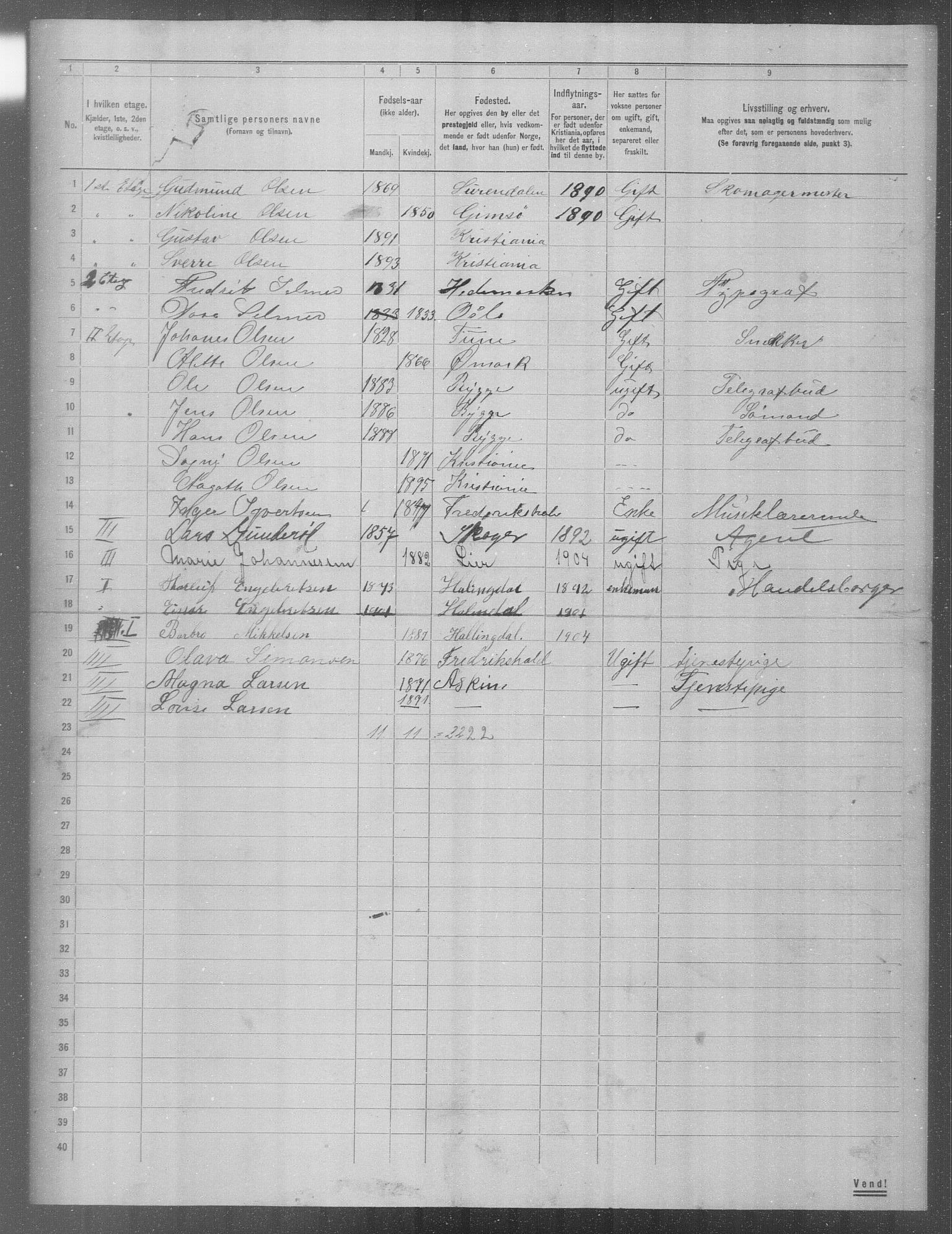 OBA, Kommunal folketelling 31.12.1904 for Kristiania kjøpstad, 1904, s. 3205