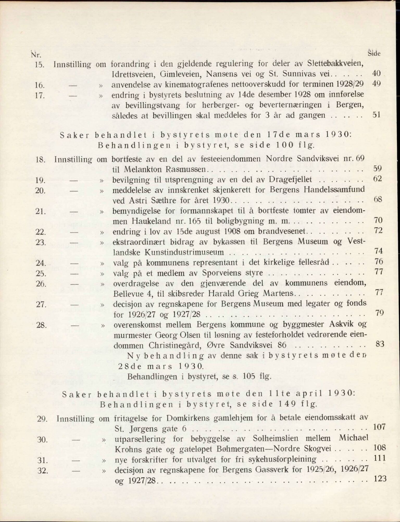 Bergen kommune. Formannskapet, BBA/A-0003/Ad/L0120: Bergens Kommuneforhandlinger, bind I, 1930