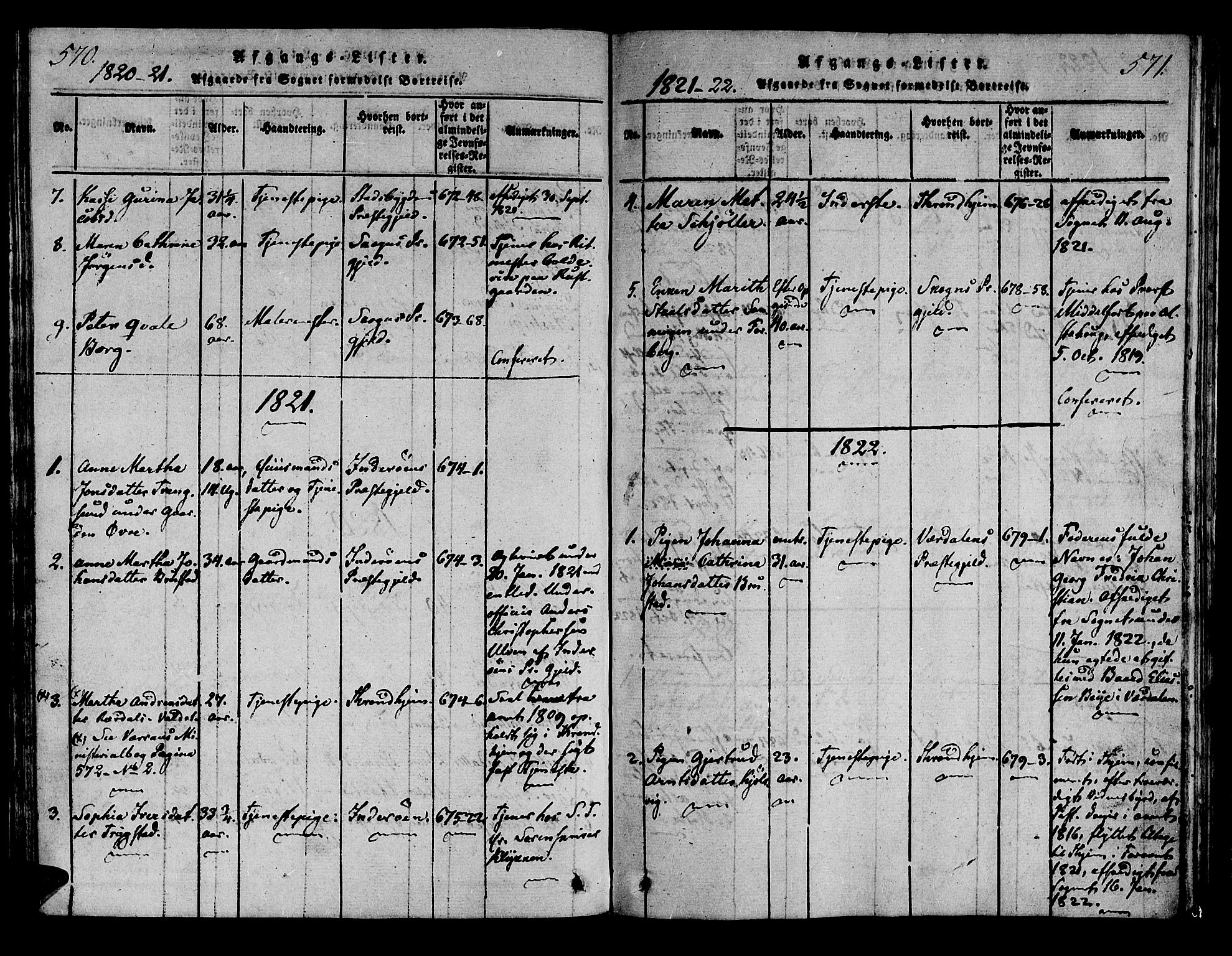 Ministerialprotokoller, klokkerbøker og fødselsregistre - Nord-Trøndelag, SAT/A-1458/722/L0217: Ministerialbok nr. 722A04, 1817-1842, s. 570-571