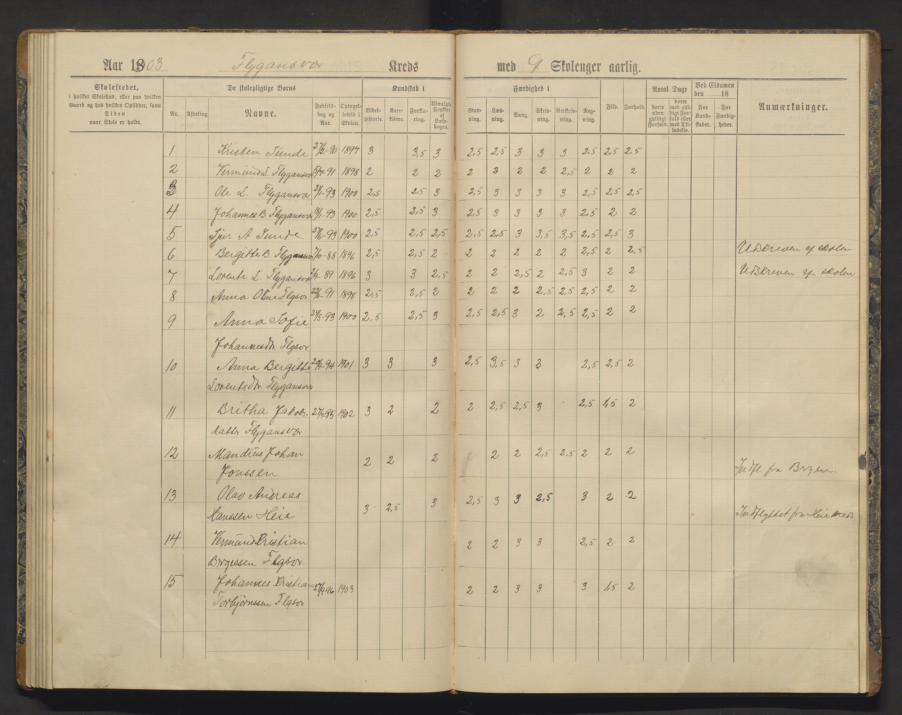 Tysnes kommune. Barneskulane, IKAH/1223-231/F/Fa/Fac/L0006: Skuleprotokoll for Ersvær, Syd-Reksteren, Åse, Sunde og Flygansvær krinsar, 1891-1903, s. 154-155